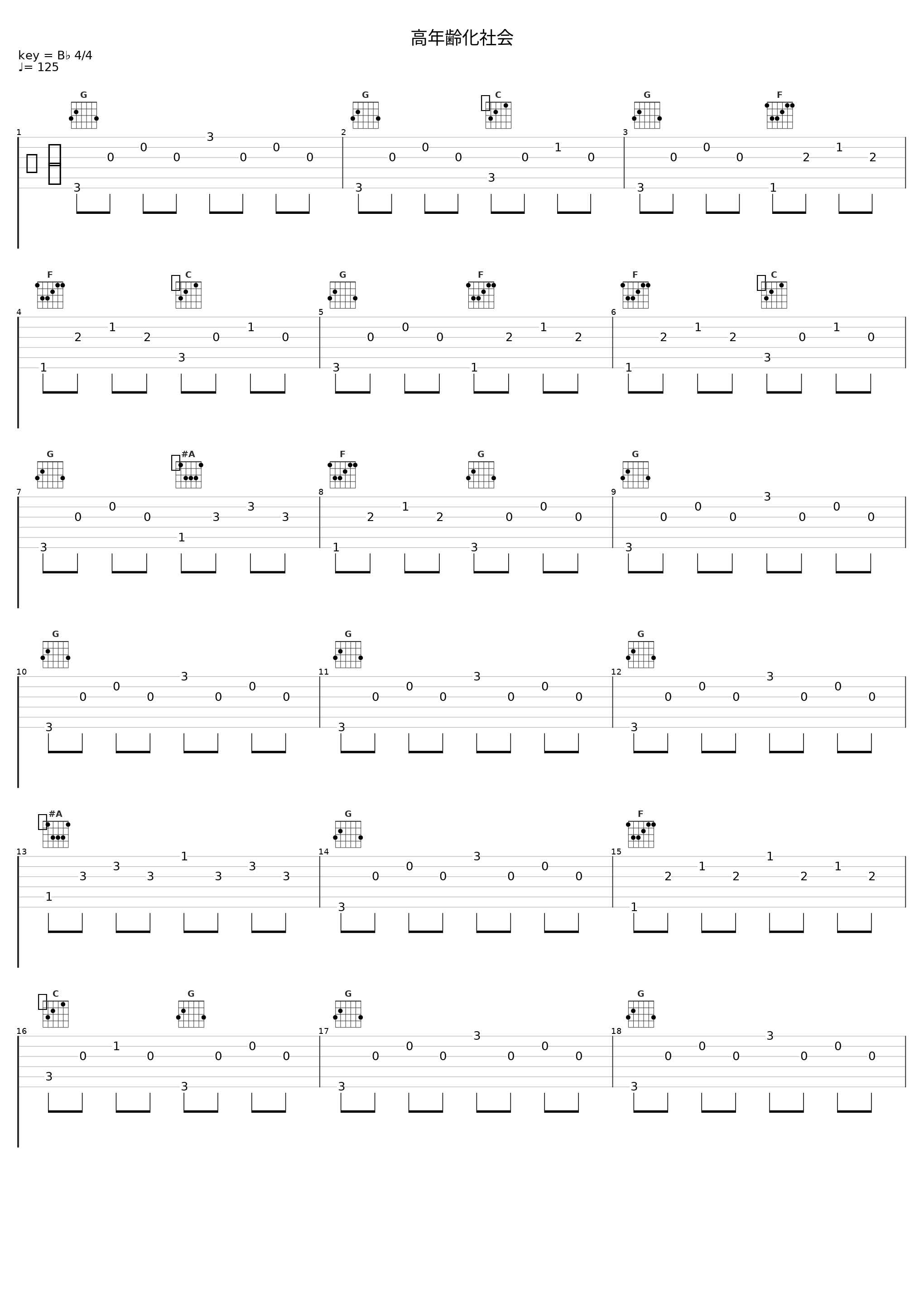 高年齢化社会_Sex Machineguns_1
