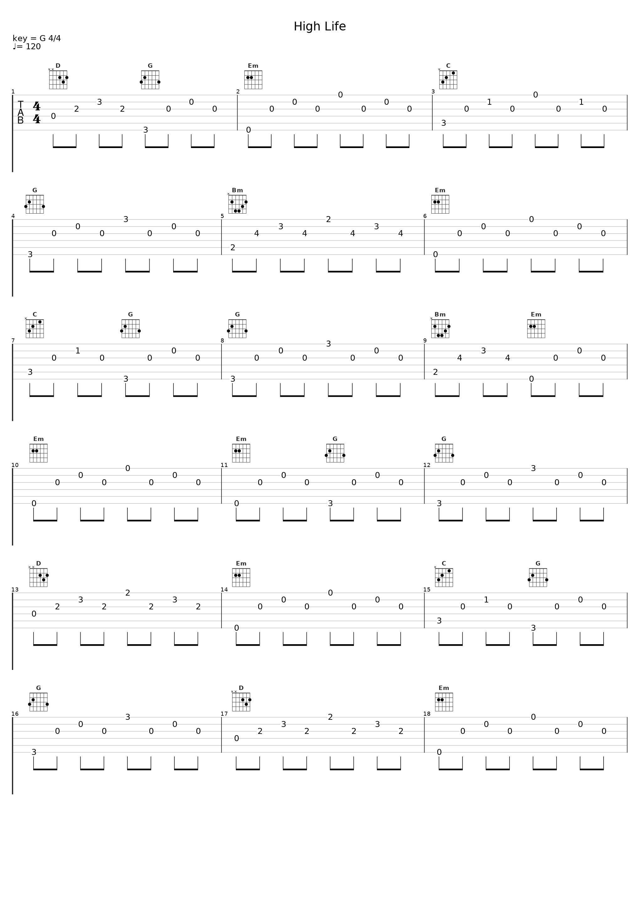 High Life_Alycium_1