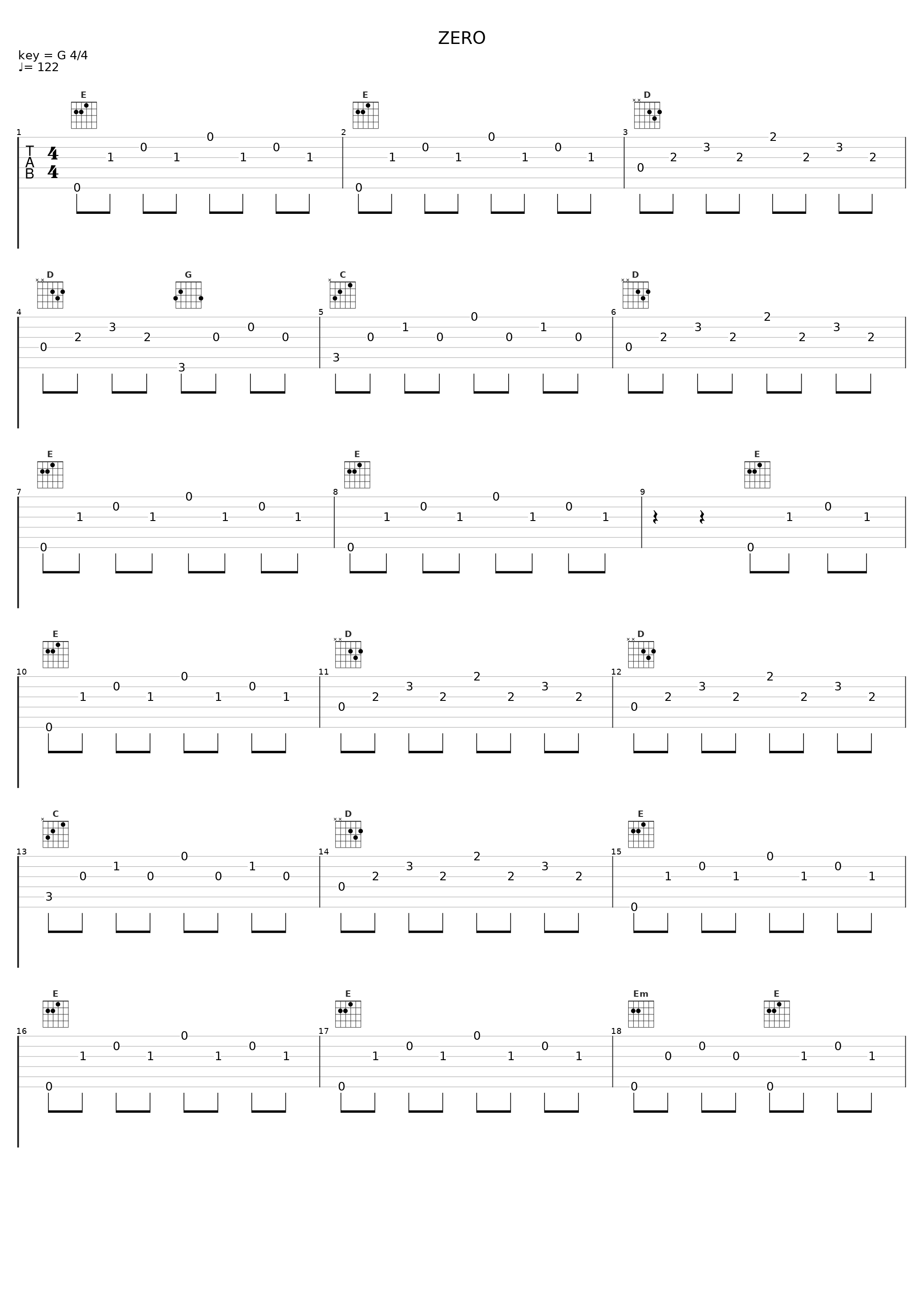 ZERO_Sex Machineguns_1