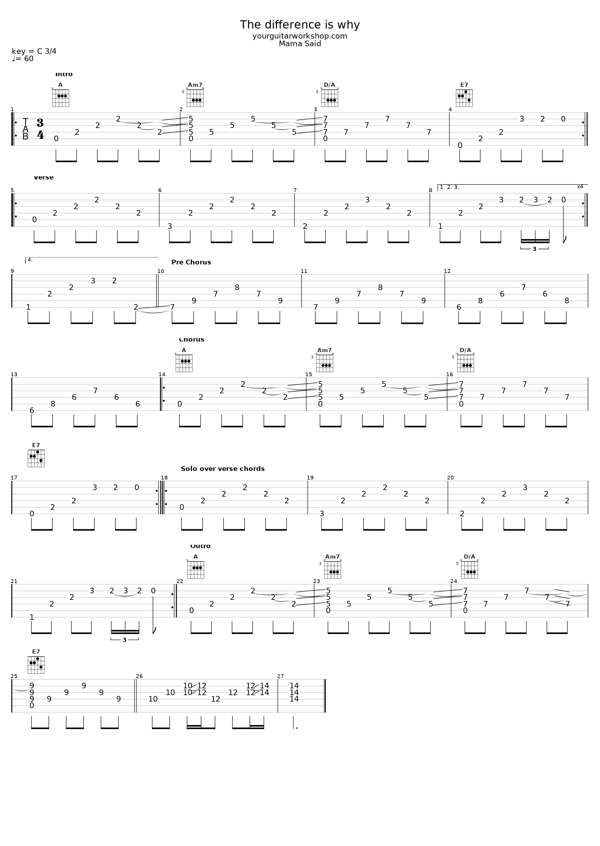 The Difference Is Why_Lenny Kravitz_1