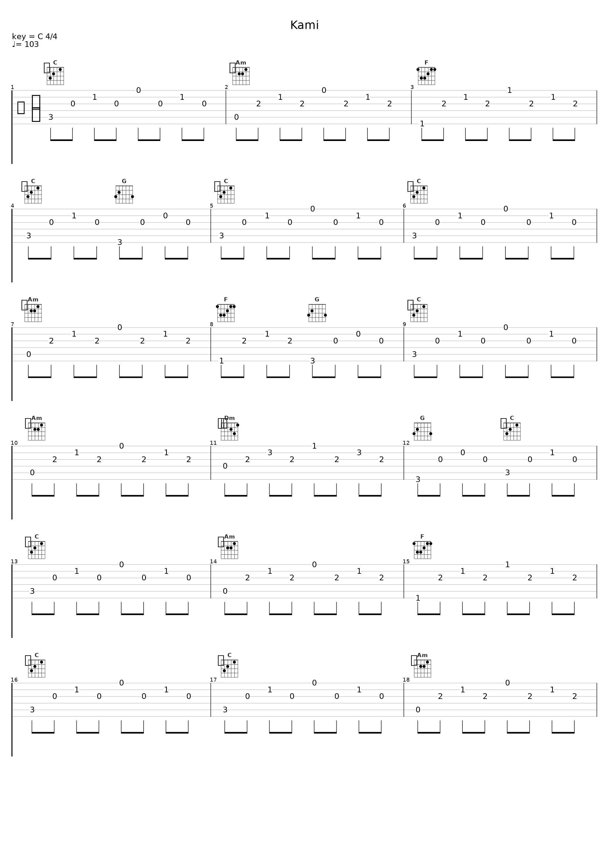 Kami_Masha Ali,Armaan Malik,Payal Malik,kritika Malik,Chirayu Malik_1