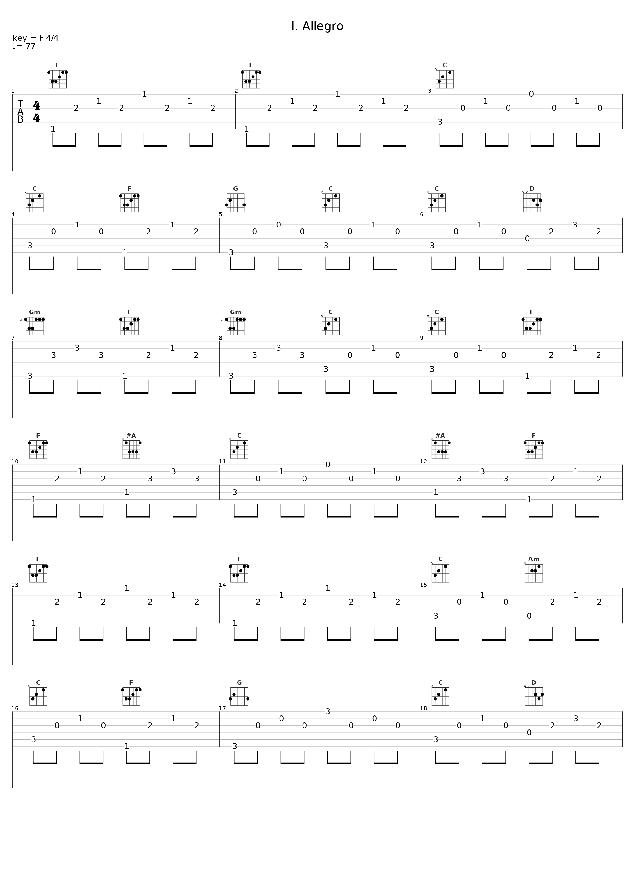 I. Allegro_Capella Istropolitana,Bohdan Warchal_1