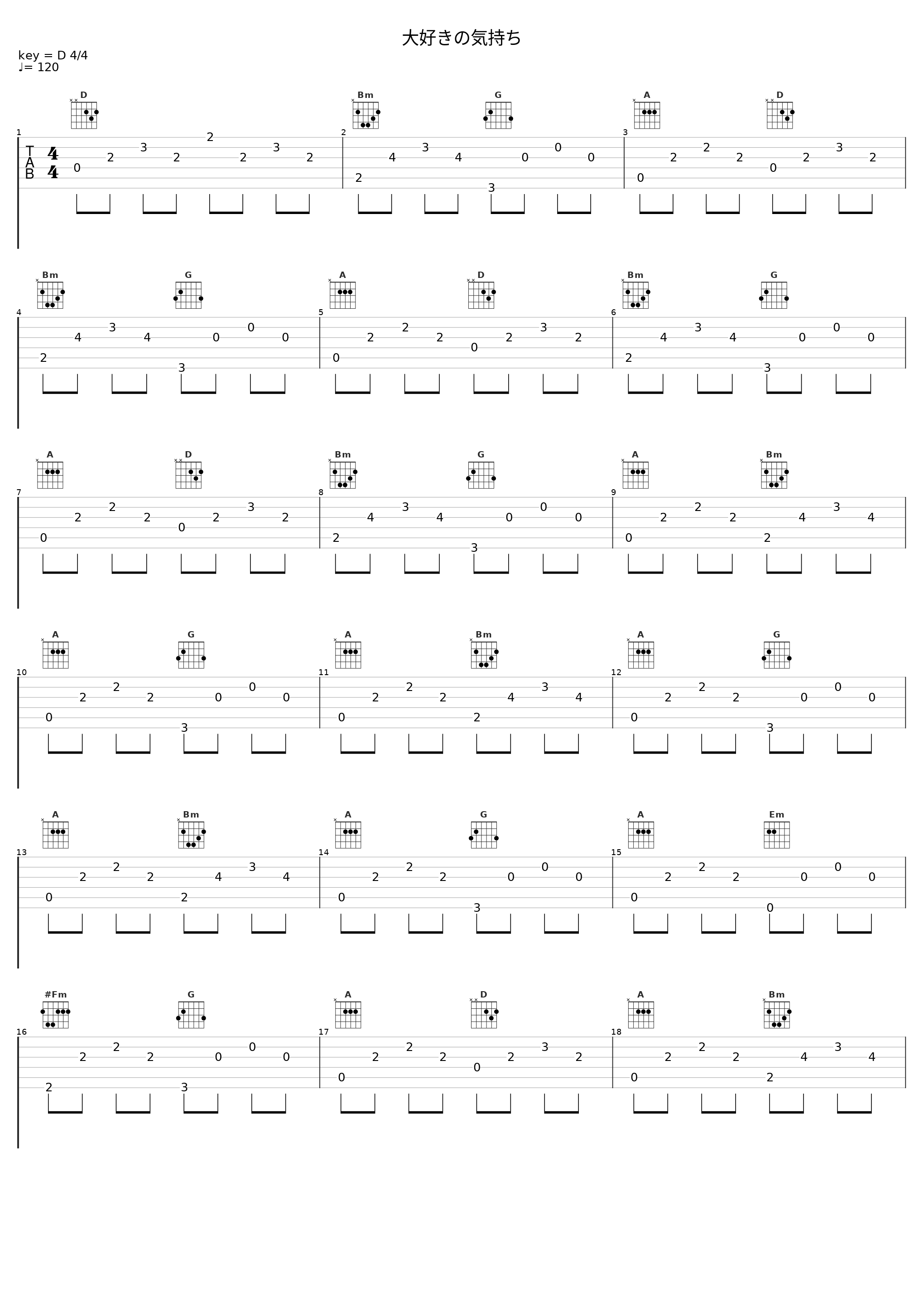 大好きの気持ち_ジェバンニP,镜音铃_1