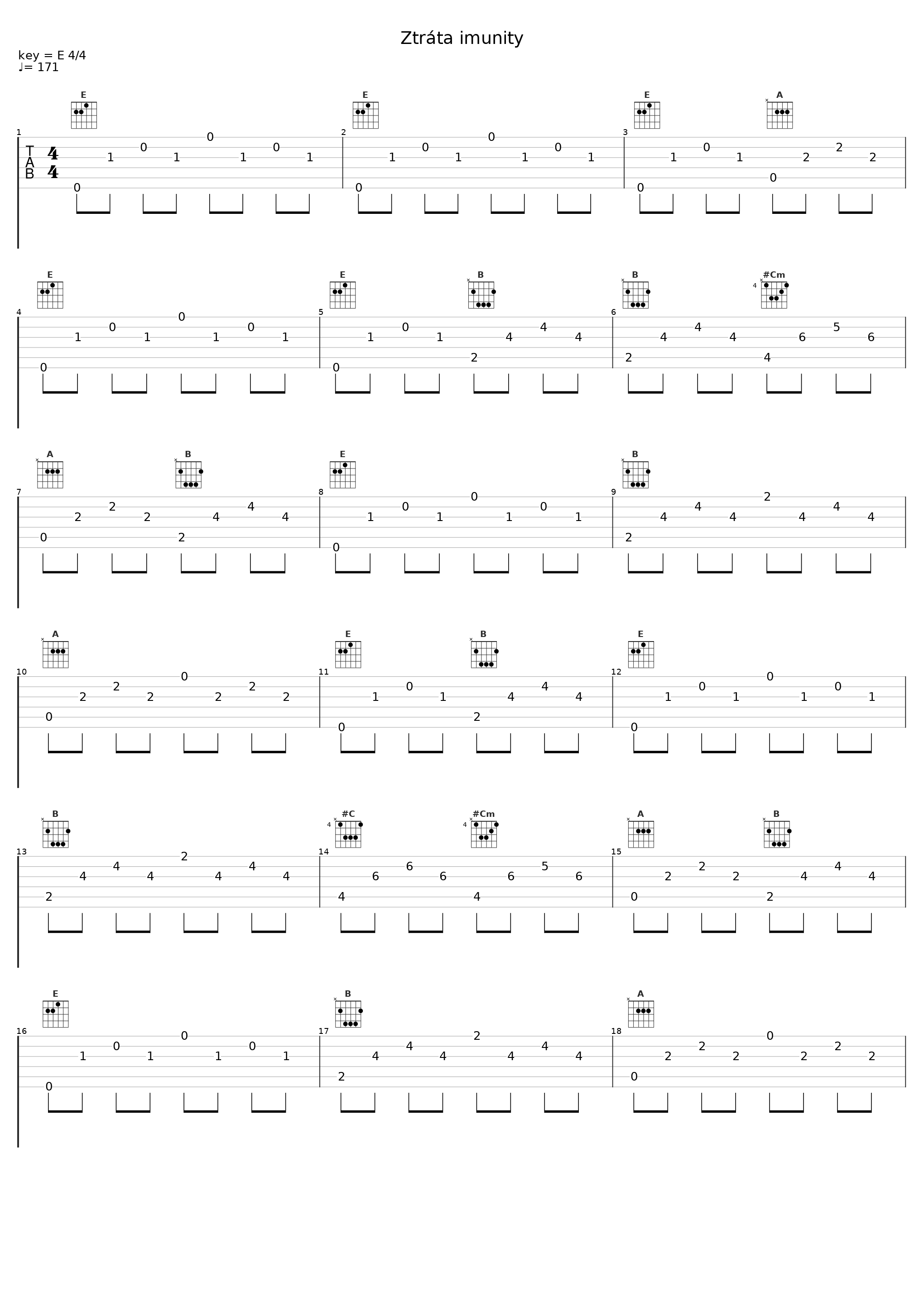 Ztráta imunity_Tri Sestry_1