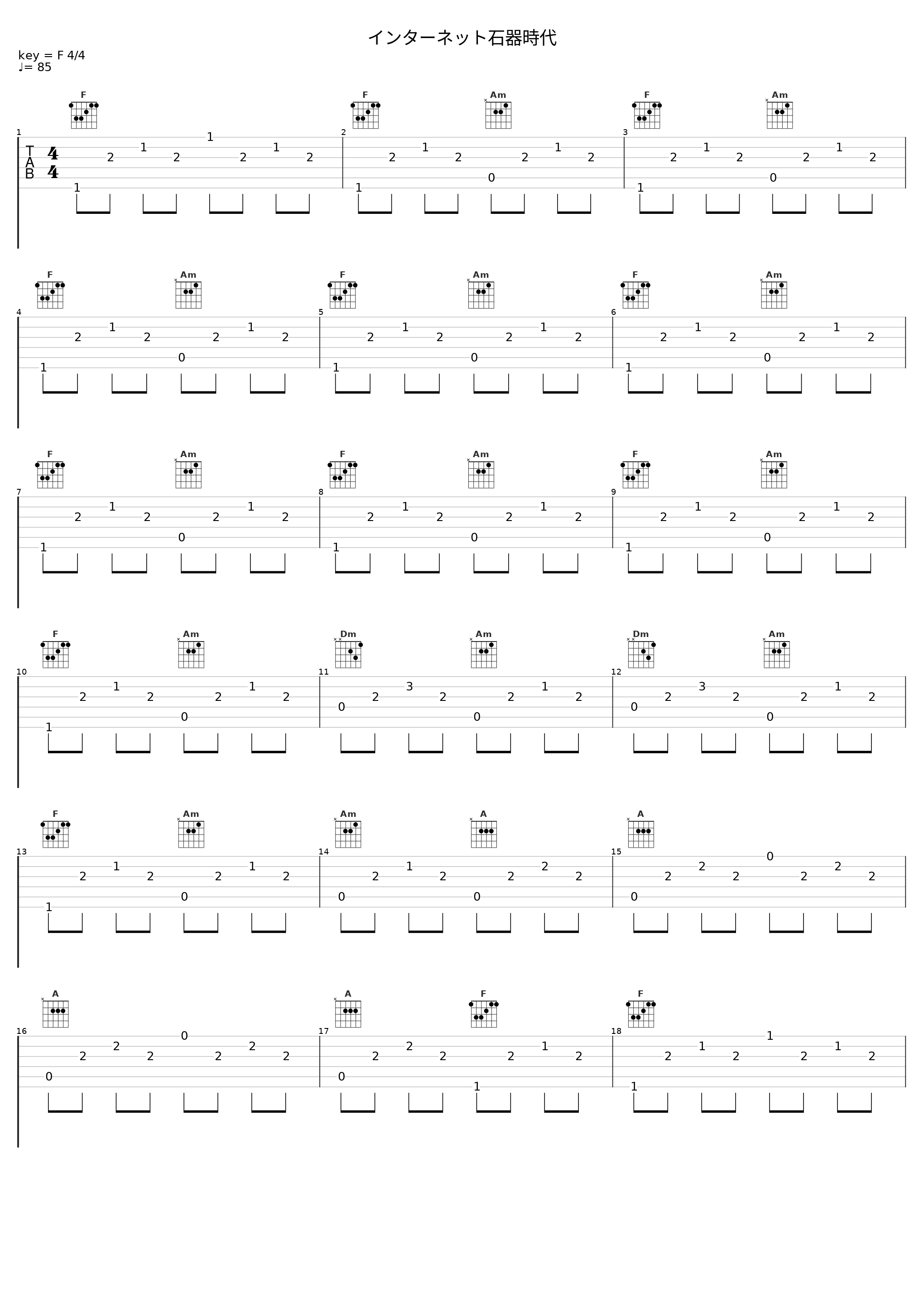 インターネット石器時代_WONDERFUL★OPPORTUNITY!,镜音双子_1