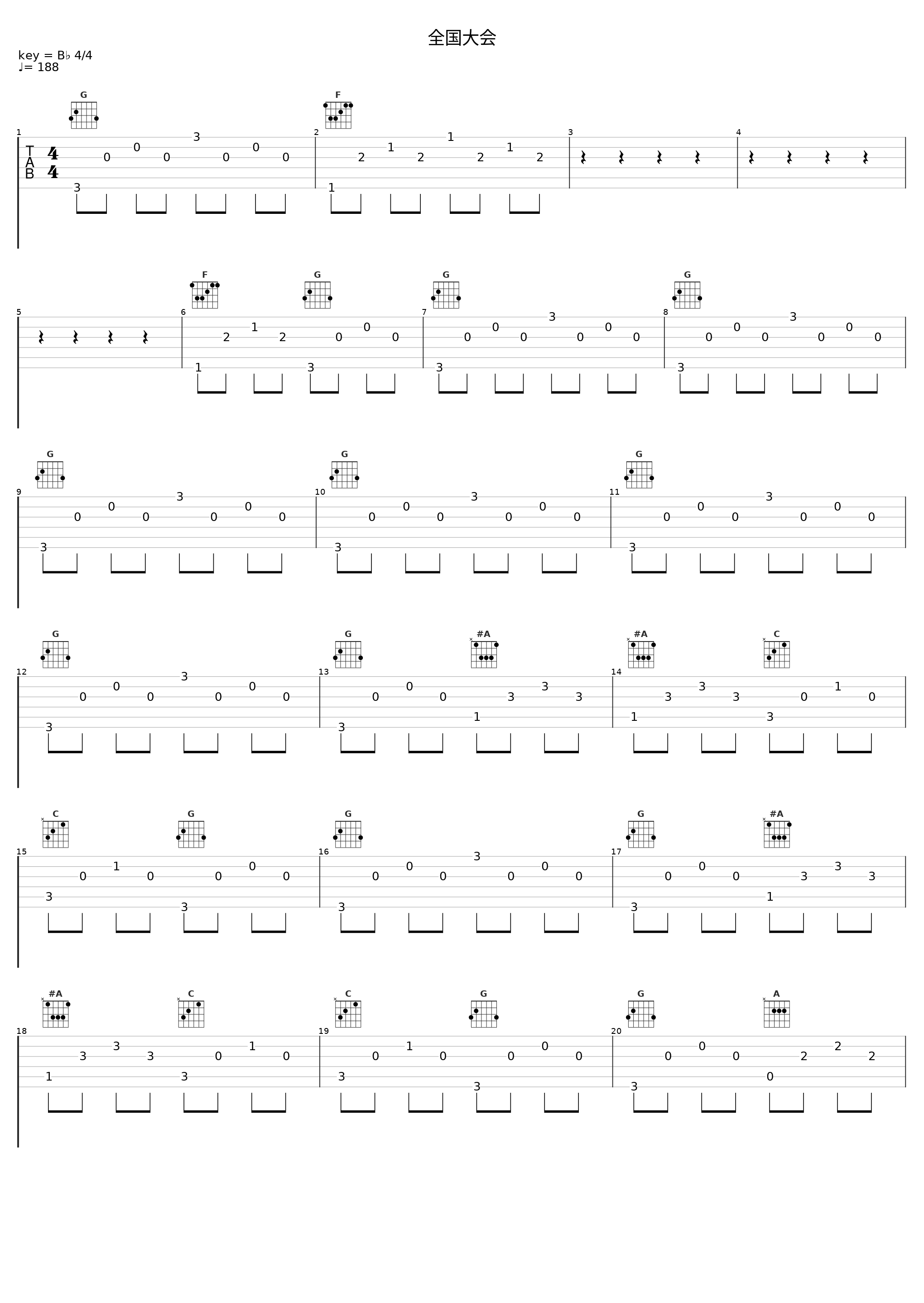 全国大会_Sex Machineguns_1