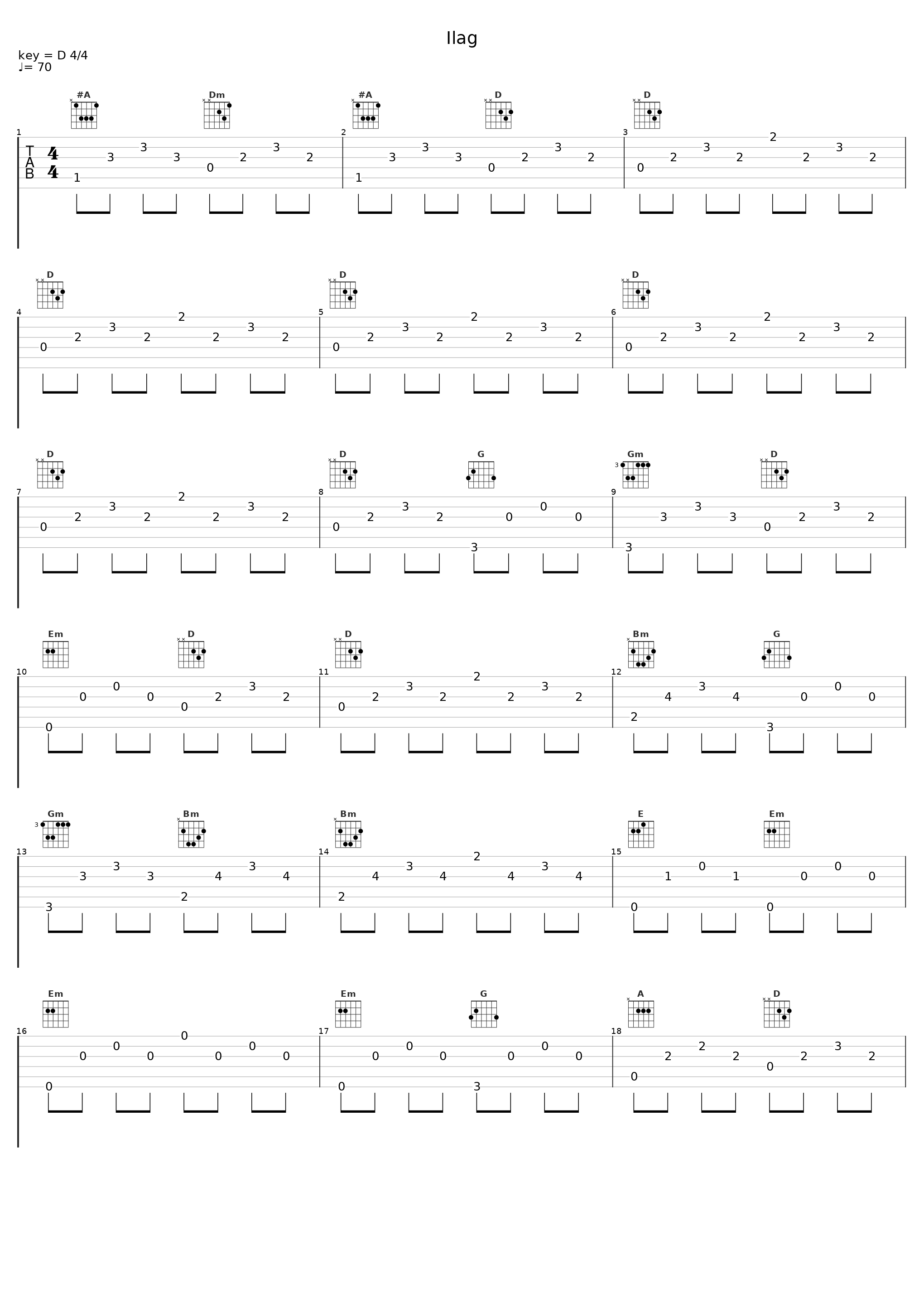 Ilag_Maria Haukaas Mittet,Bernt Rune Stray_1