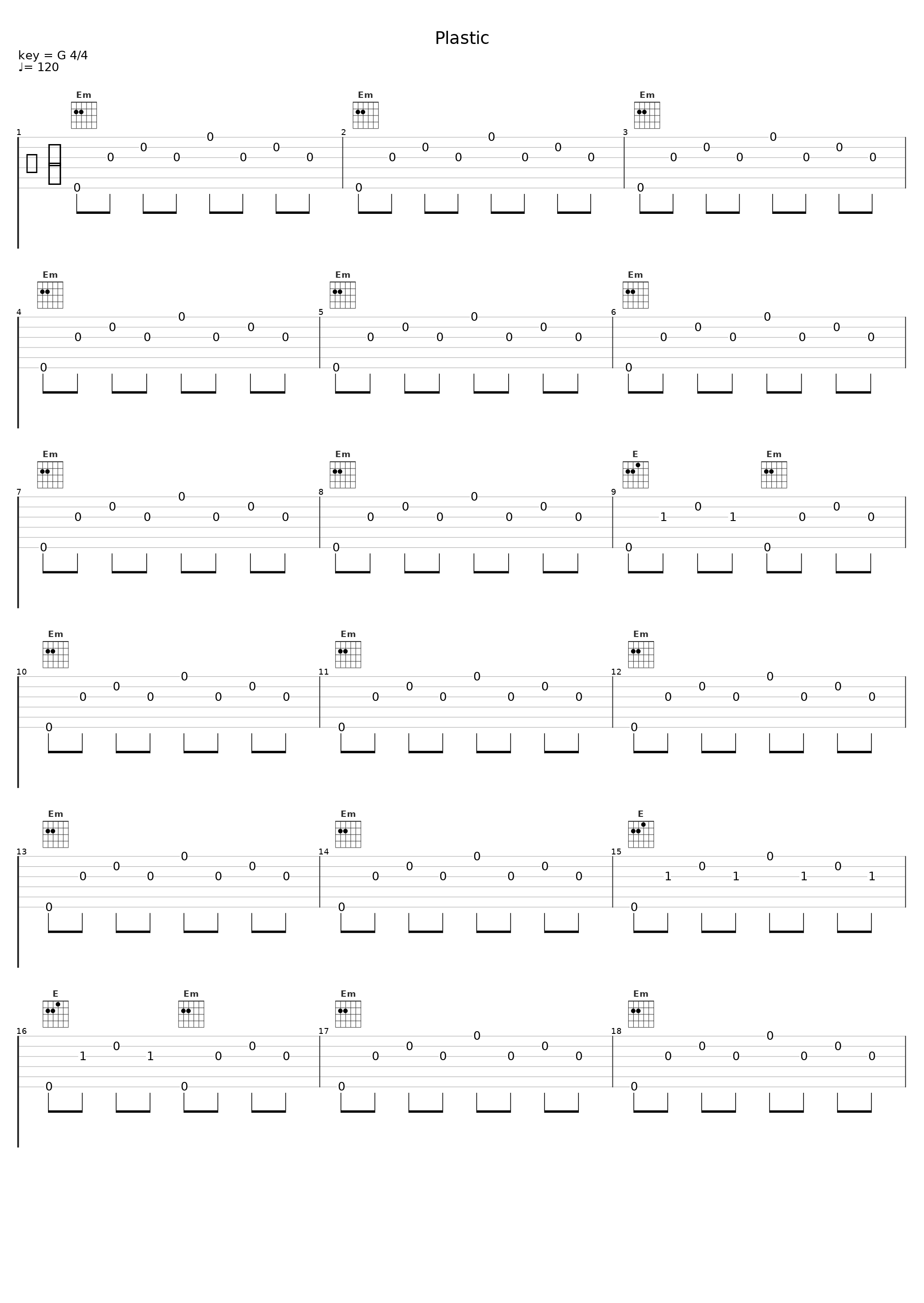 Plastic_Klangkarussell,Scheinizzl_1