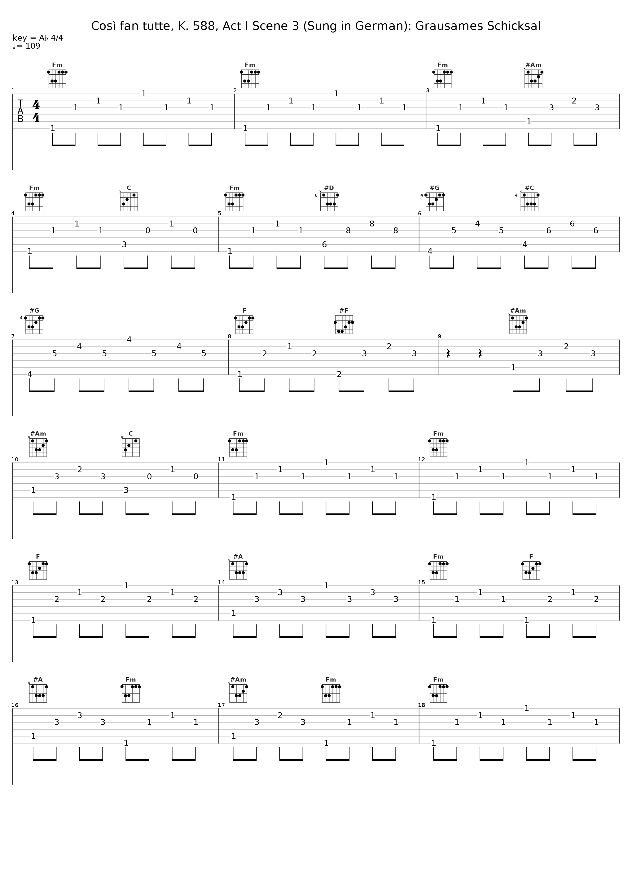 Così fan tutte, K. 588, Act I Scene 3 (Sung in German): Grausames Schicksal_Rudolf Schock,Sinfonieorchester des Norddeutschen Rundfunks,Hans Schmidt-Isserstedt_1