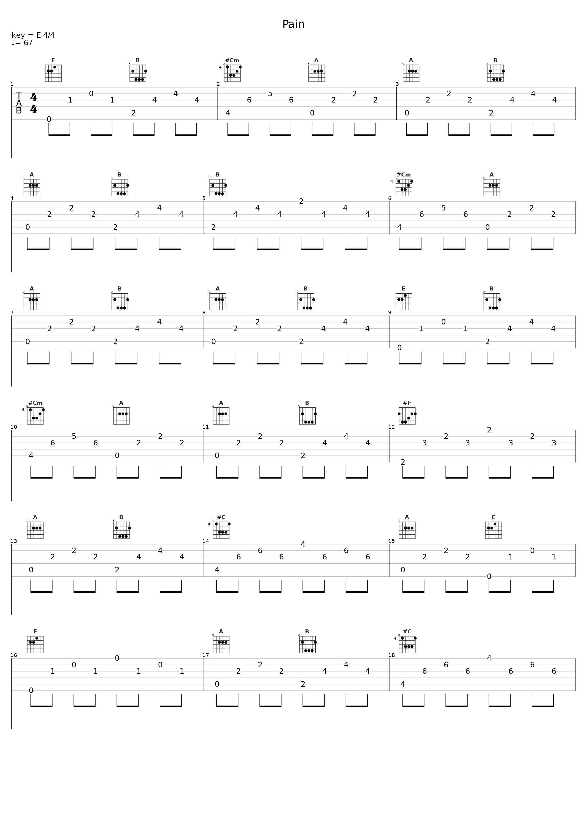 Pain_光田康典_1