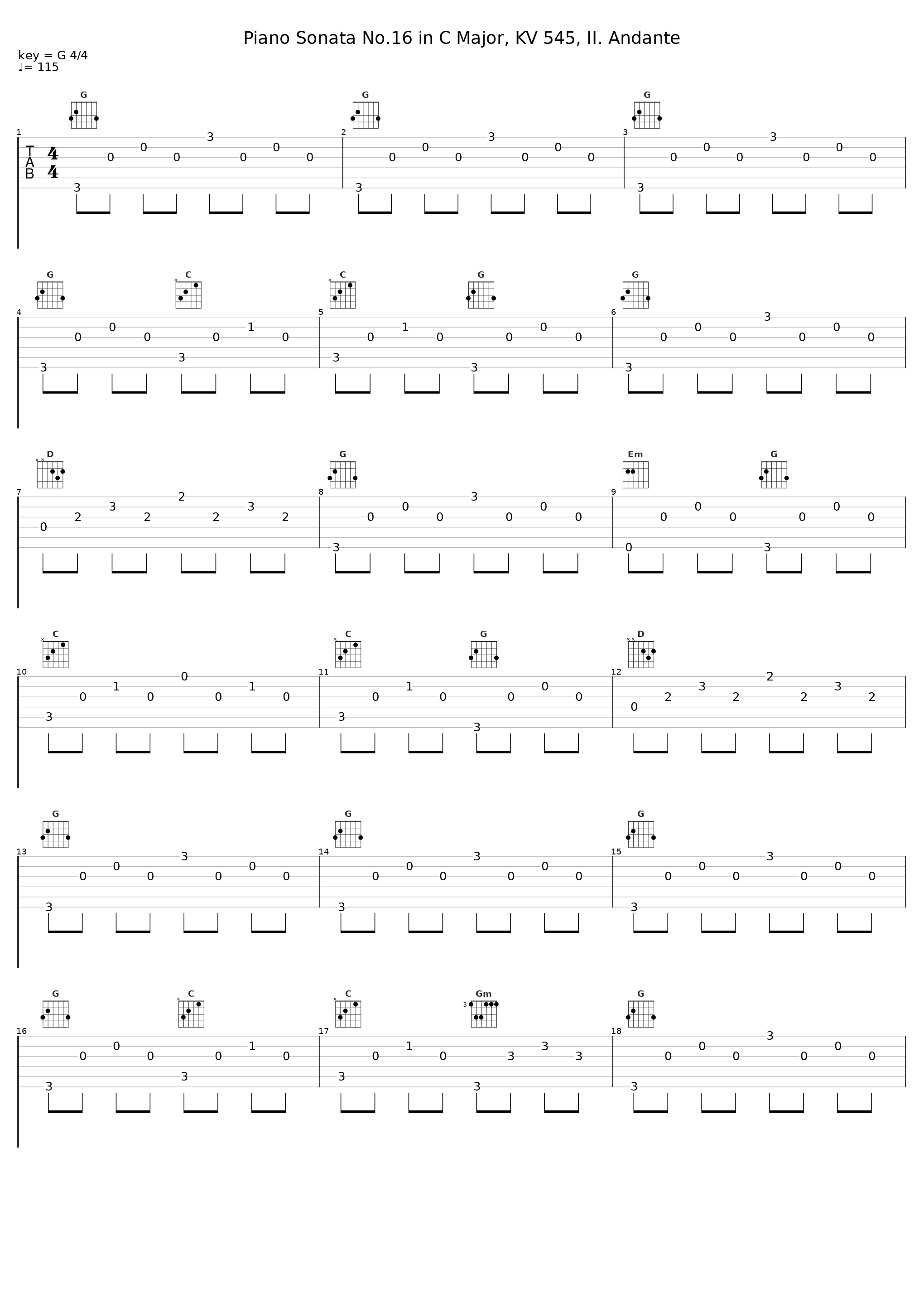 Piano Sonata No.16 in C Major, KV 545, II. Andante_Gustaf Oloveson_1