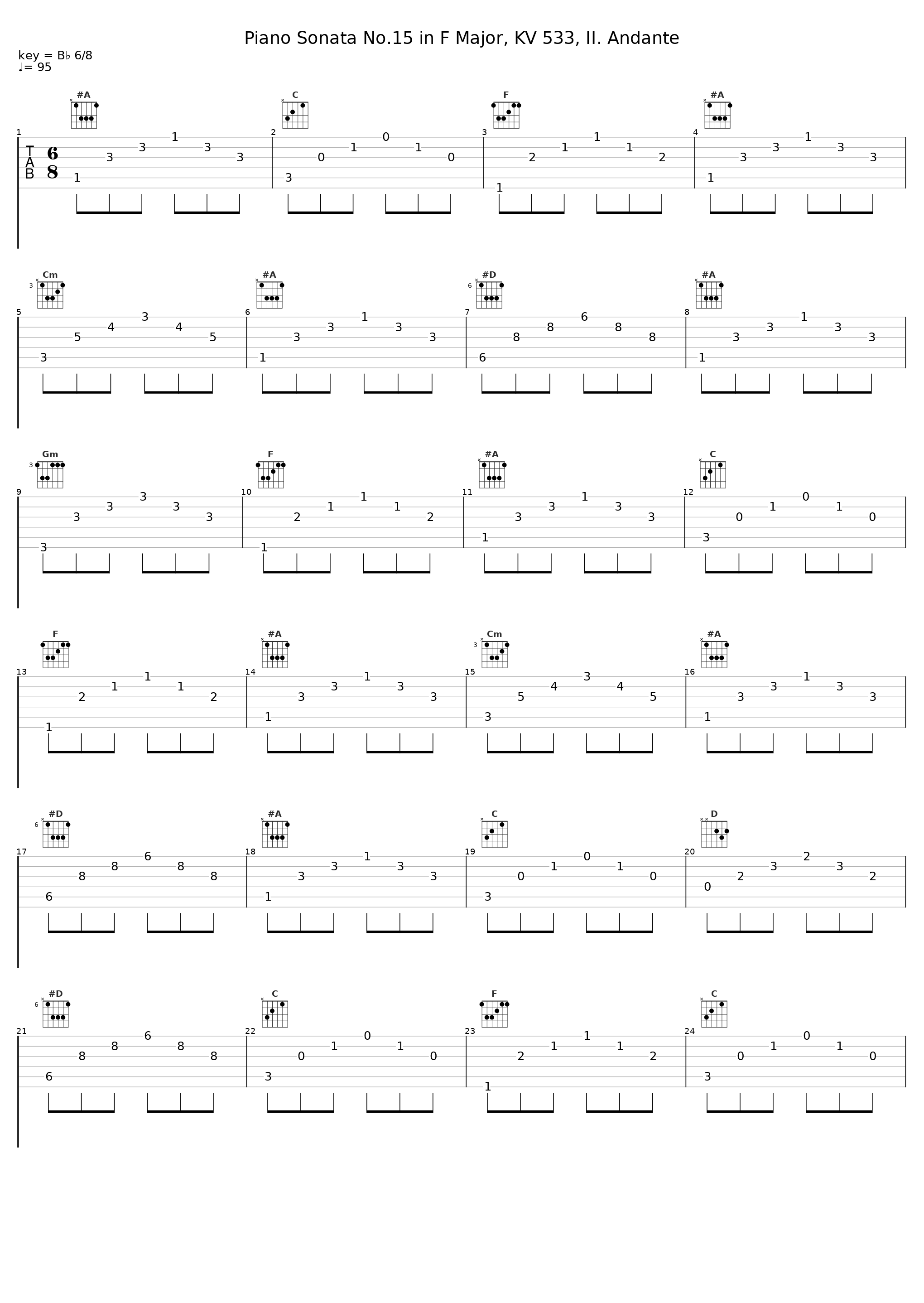 Piano Sonata No.15 in F Major, KV 533, II. Andante_Gustaf Oloveson_1