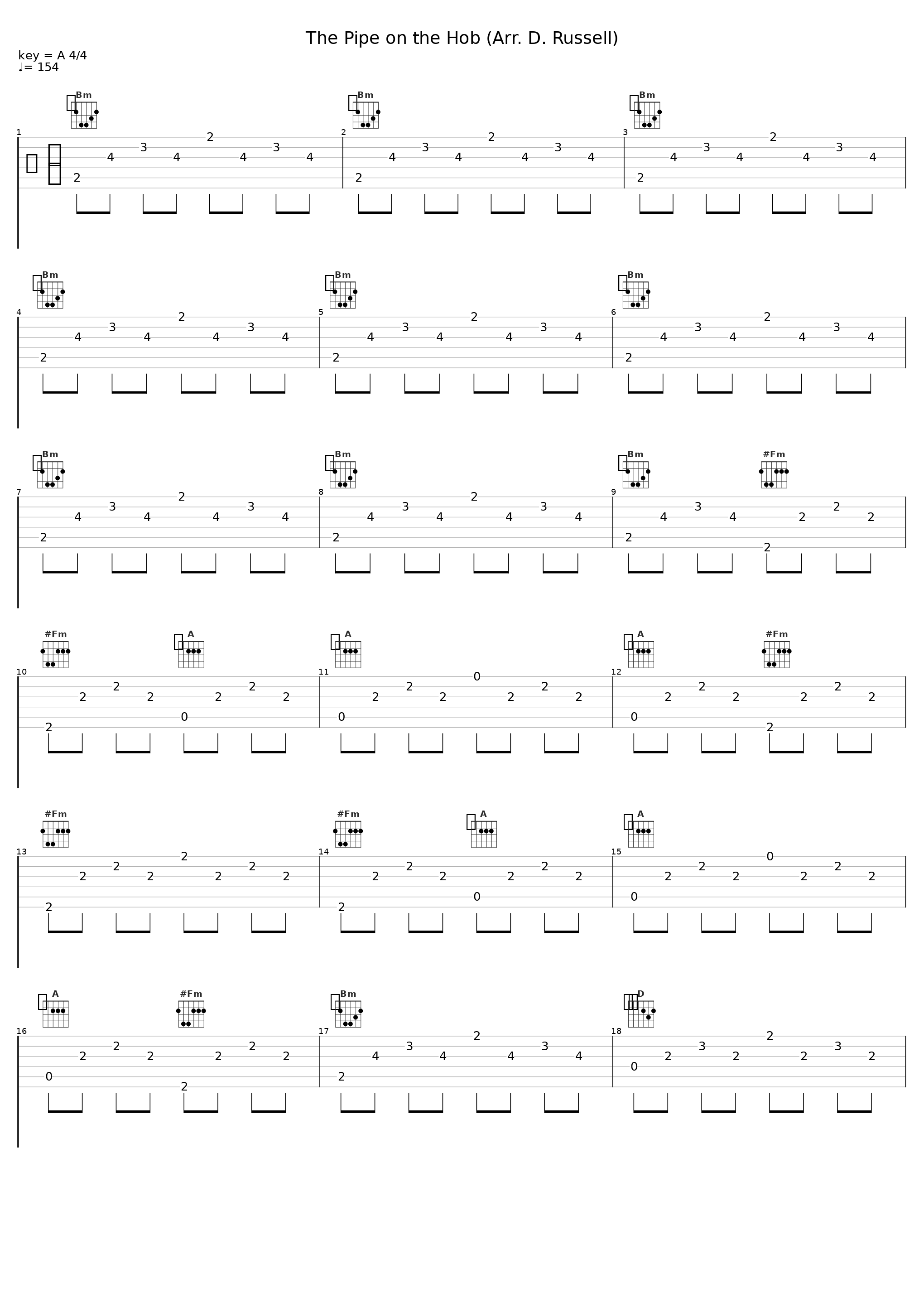 The Pipe on the Hob (Arr. D. Russell)_David Russell_1