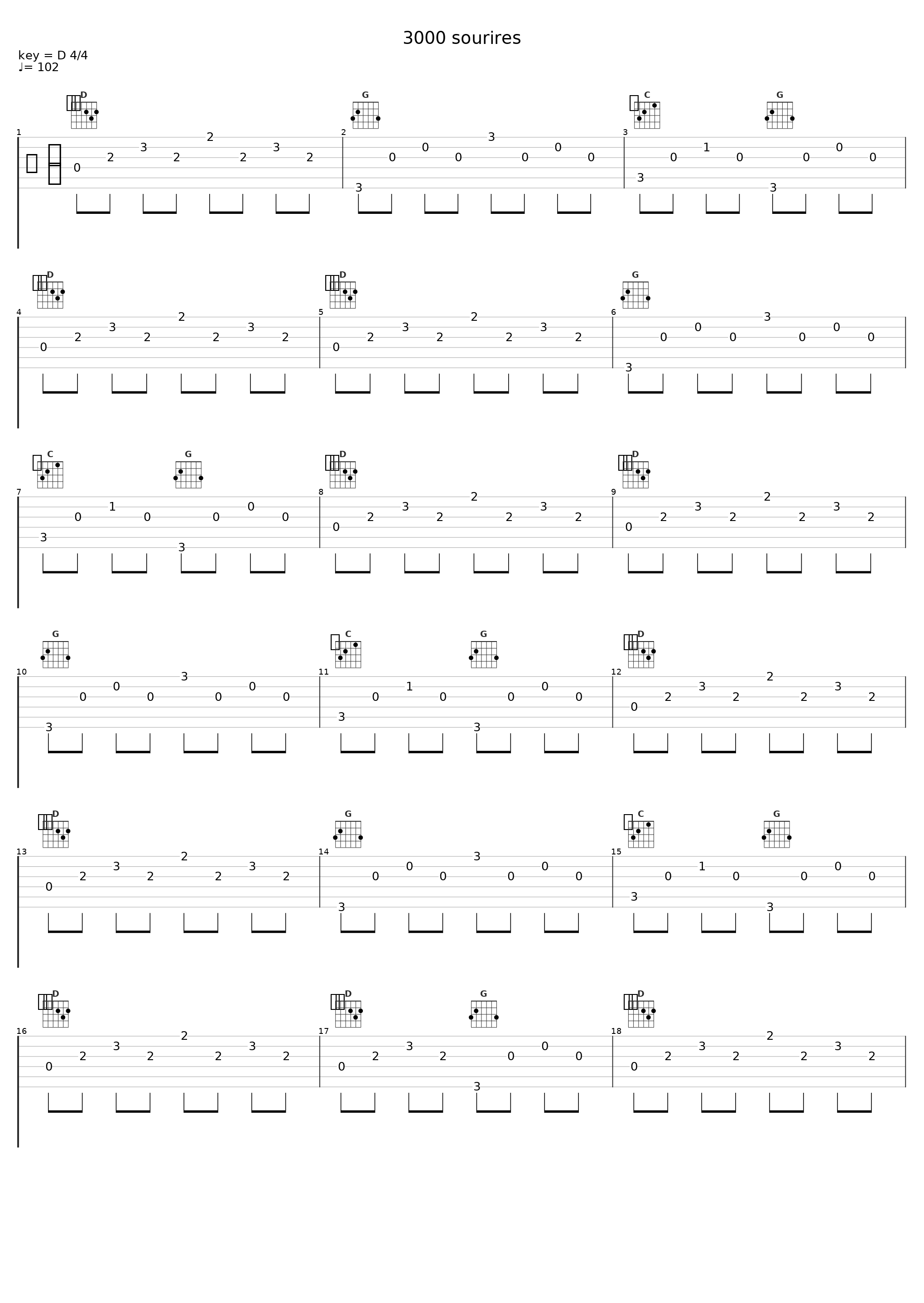 3000 sourires_Laurent Grzybowski_1