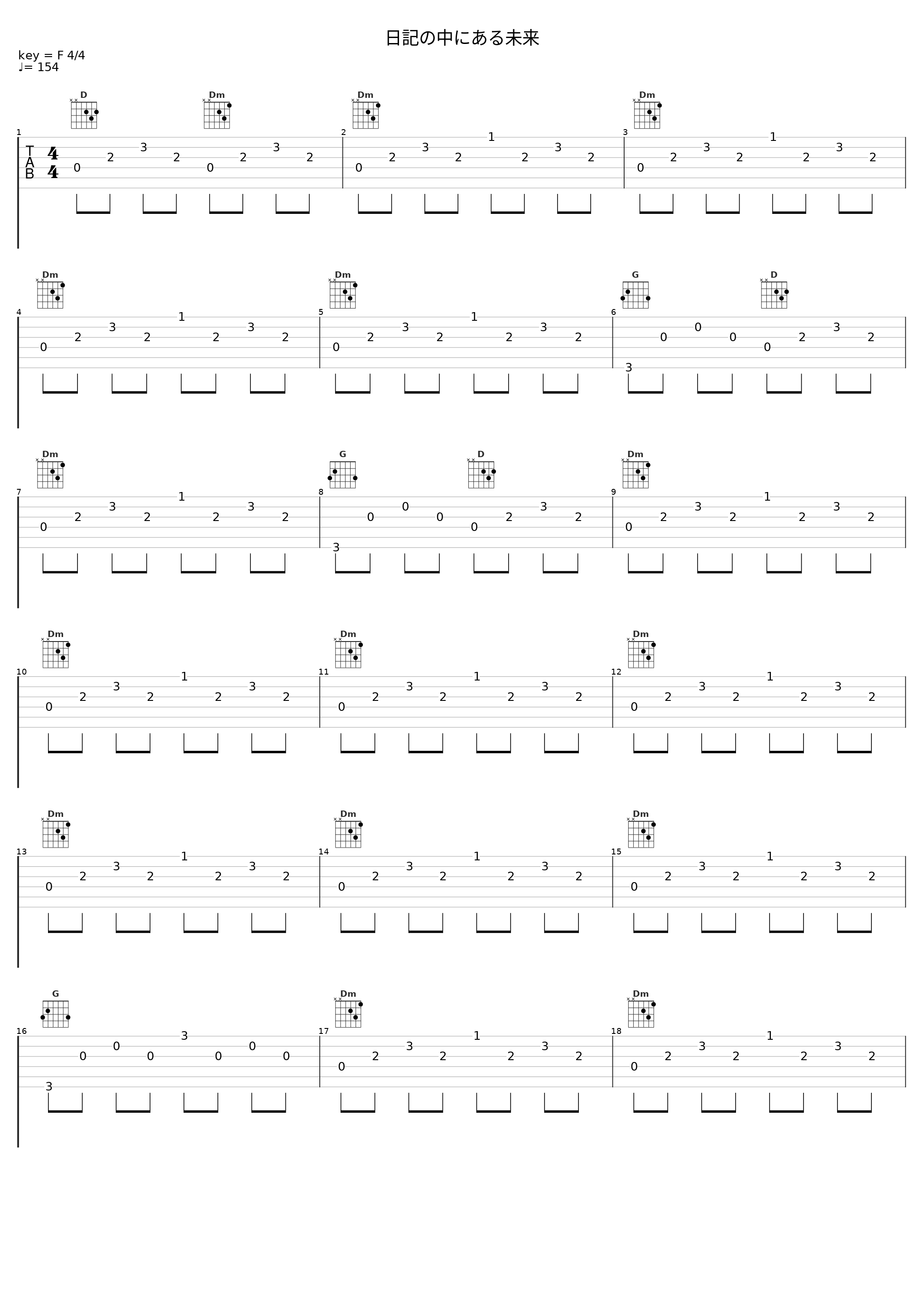 日記の中にある未来_加藤达也_1