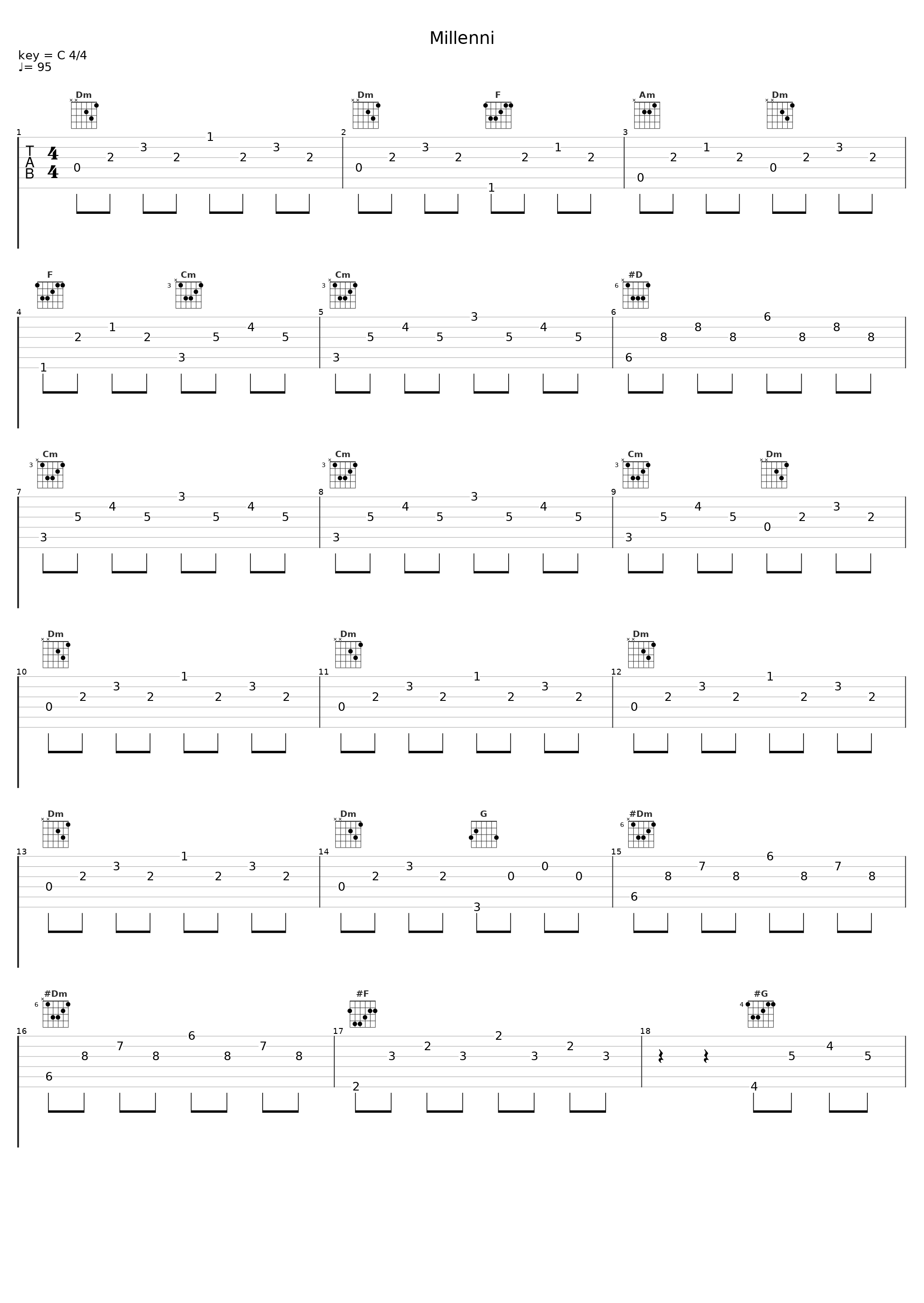 Millenni_Piero Umiliani_1