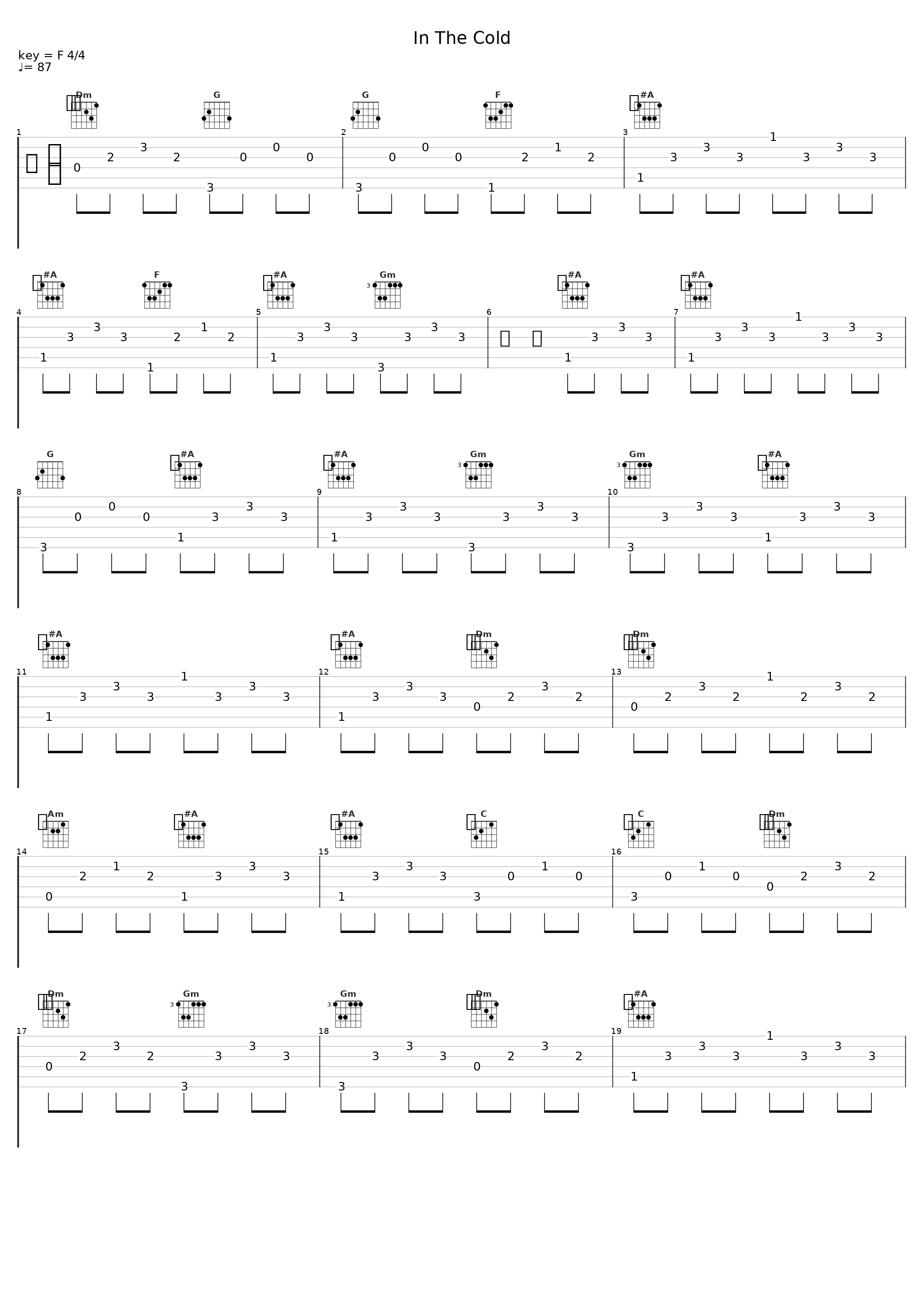In The Cold_The Outsiders,BoxPlot_1