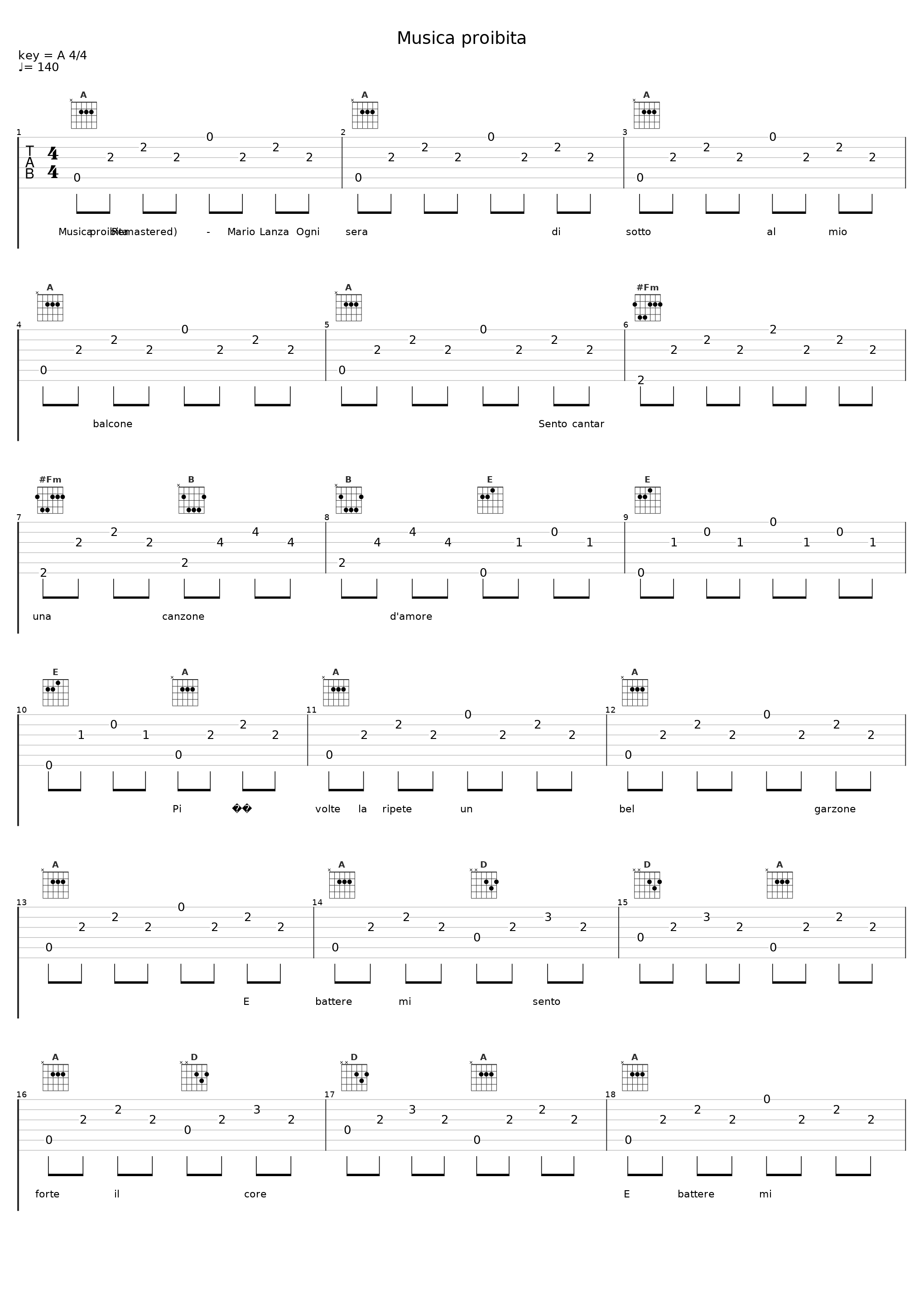 Musica proibita_Mario Lanza_1