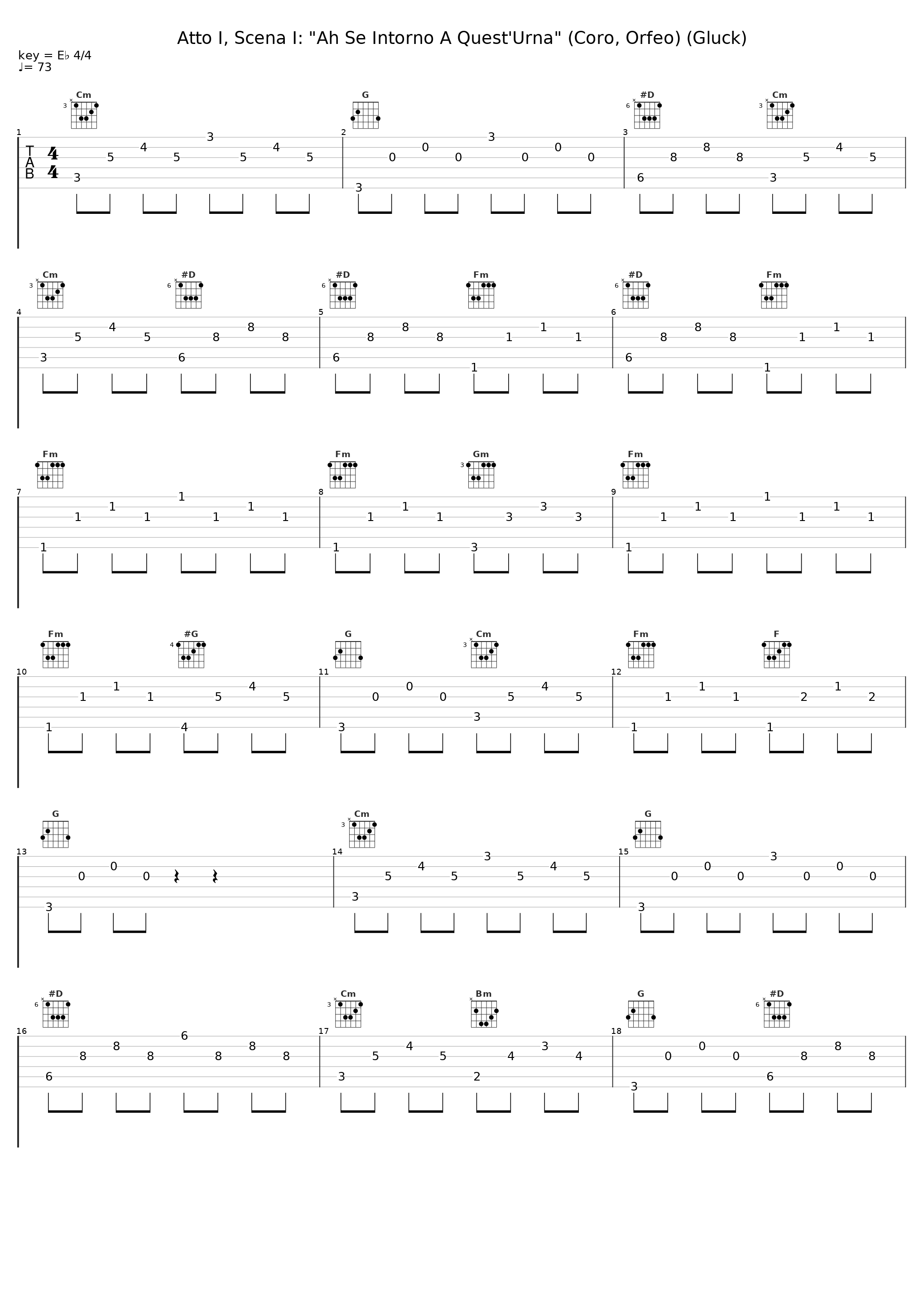 Atto I, Scena I: "Ah Se Intorno A Quest'Urna" (Coro, Orfeo) (Gluck)_Coro de la Comunidad de Madrid,Orquesta Sinfónica de Galicia,Peter Maag_1