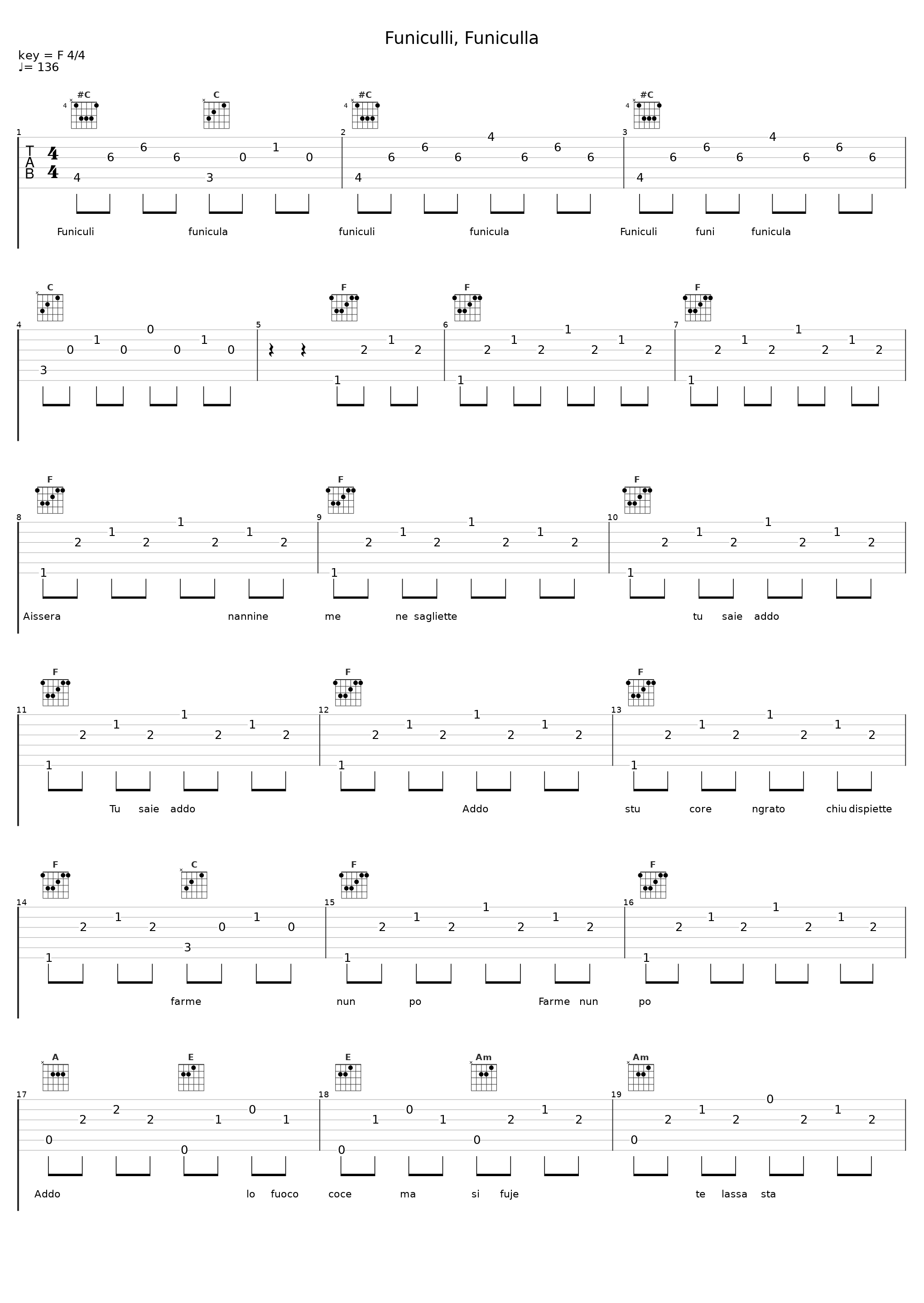 Funiculli, Funiculla_Mario Lanza_1