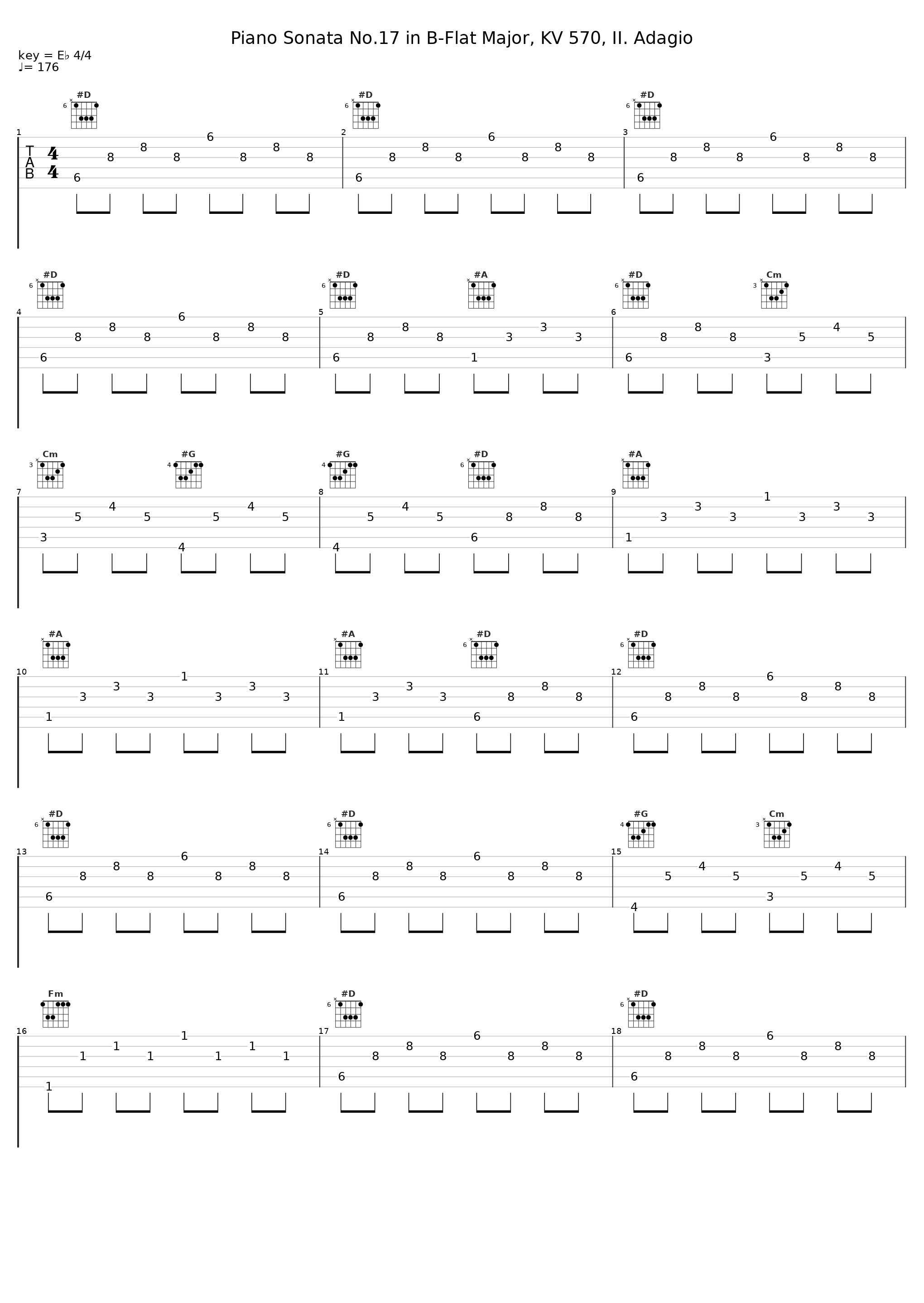 Piano Sonata No.17 in B-Flat Major, KV 570, II. Adagio_Gustaf Oloveson_1