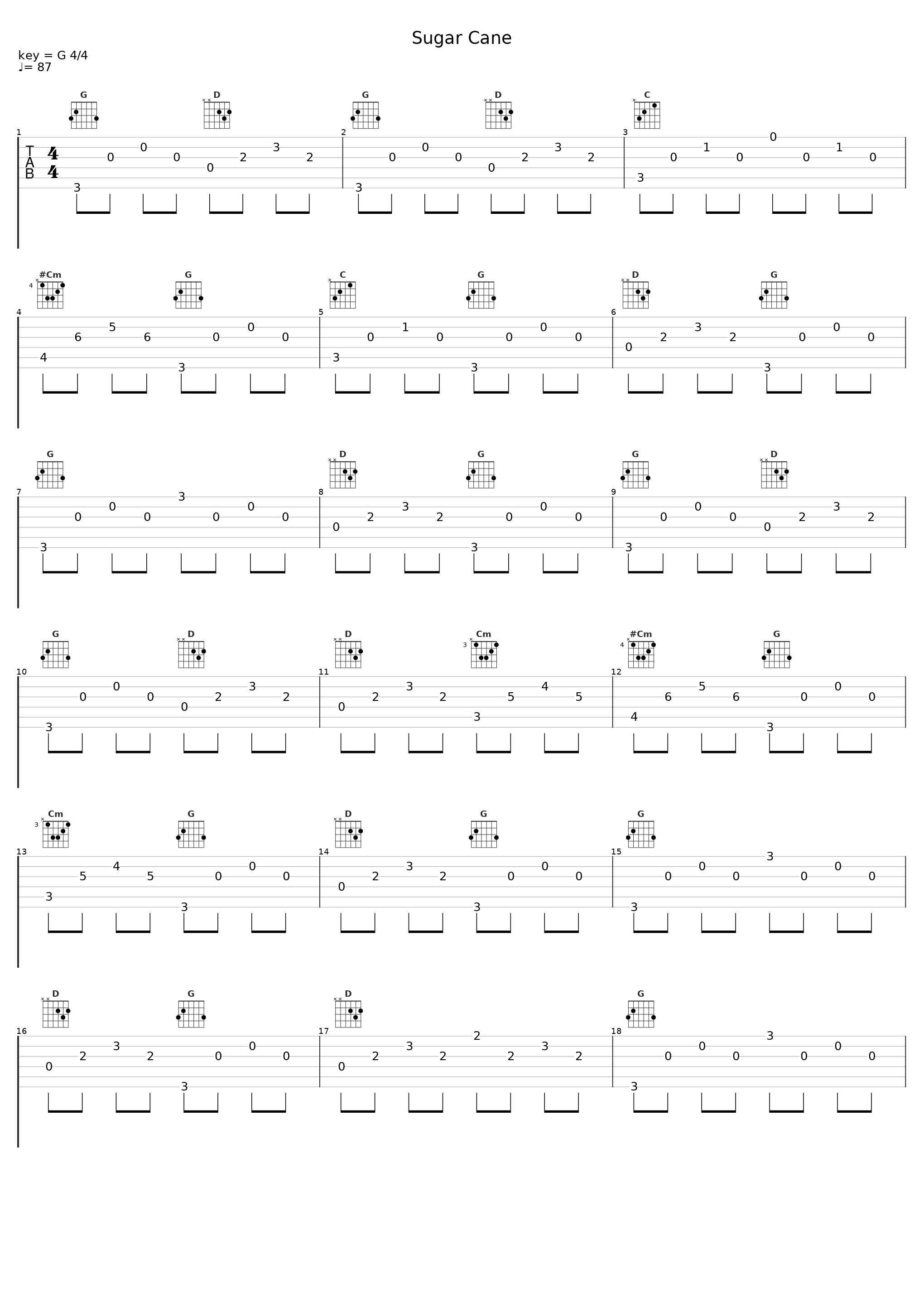 Sugar Cane_Scott Joplin_1