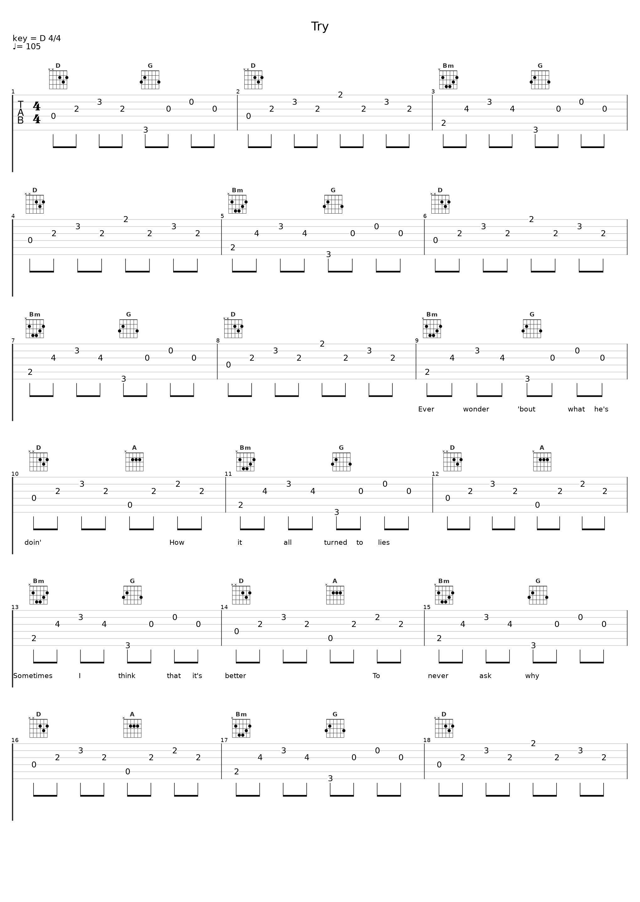 Try_Nicole Cross_1