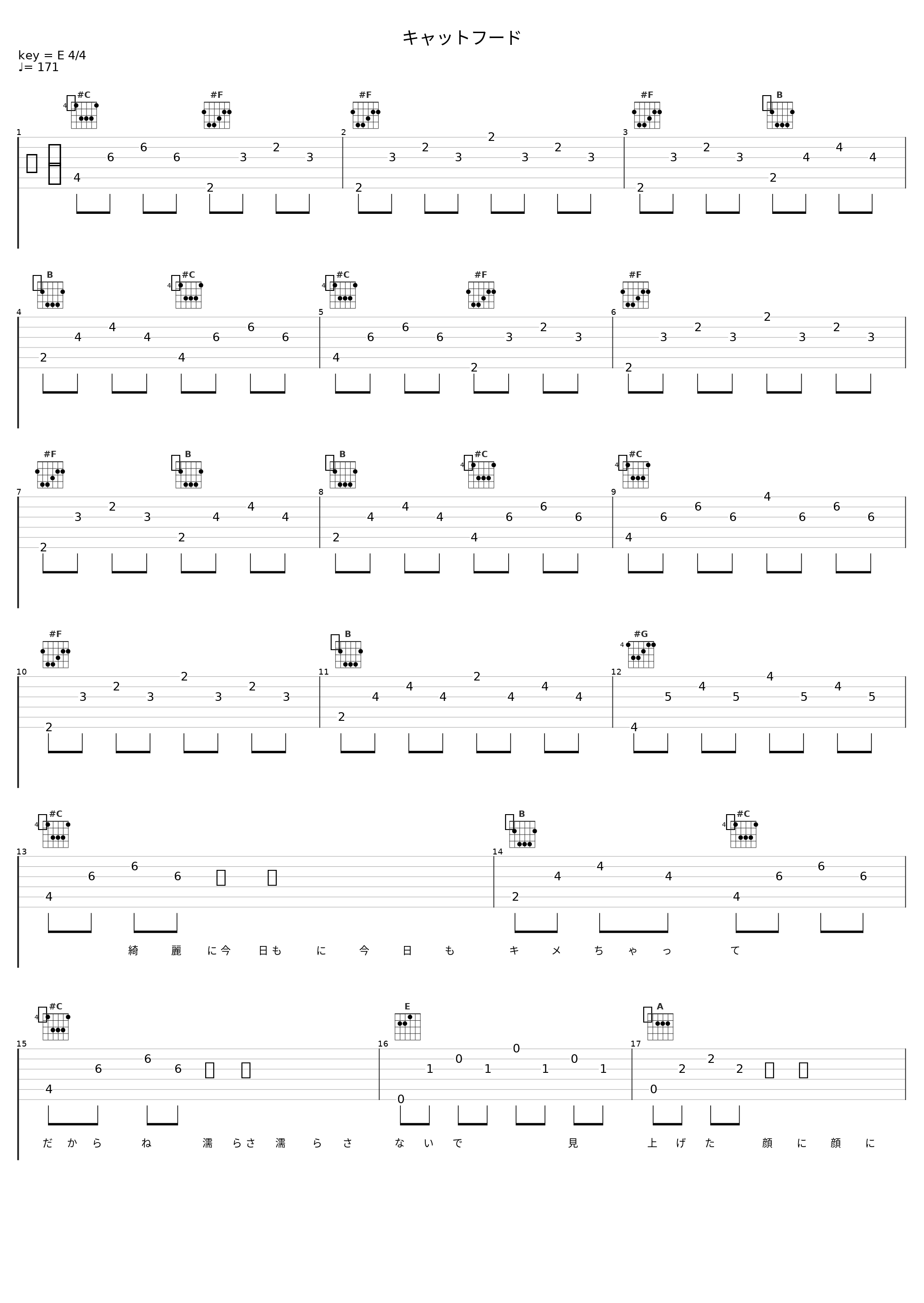 キャットフード_初音未来_1