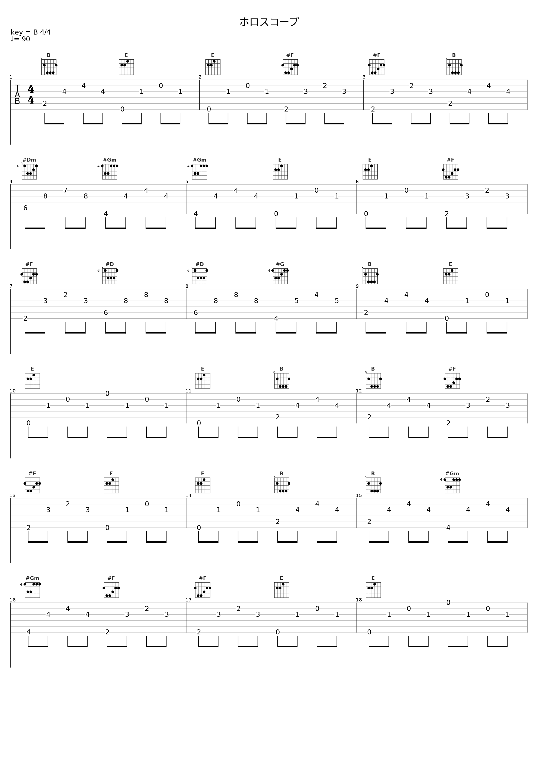 ホロスコープ_中川翔子_1