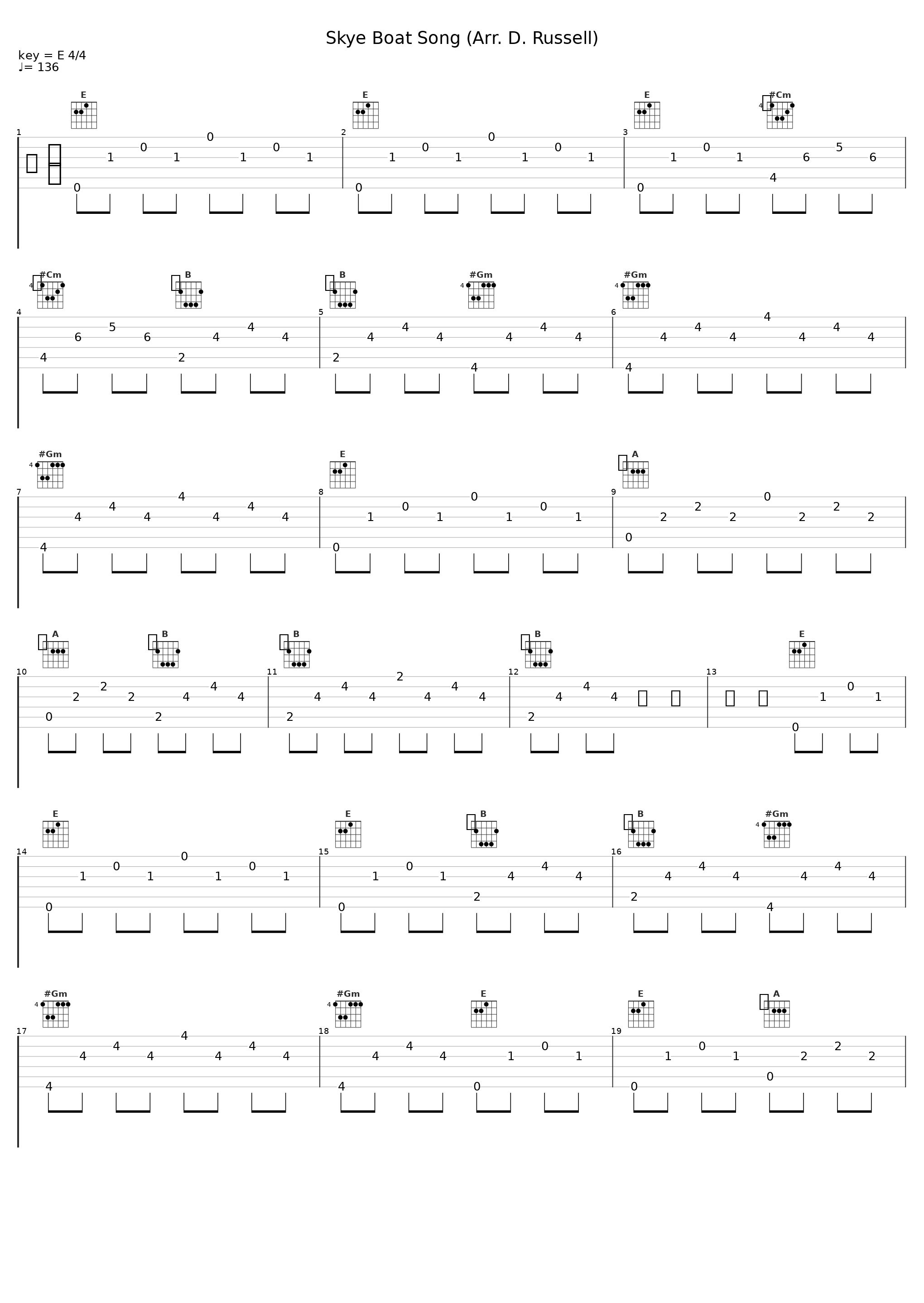 Skye Boat Song (Arr. D. Russell)_David Russell_1