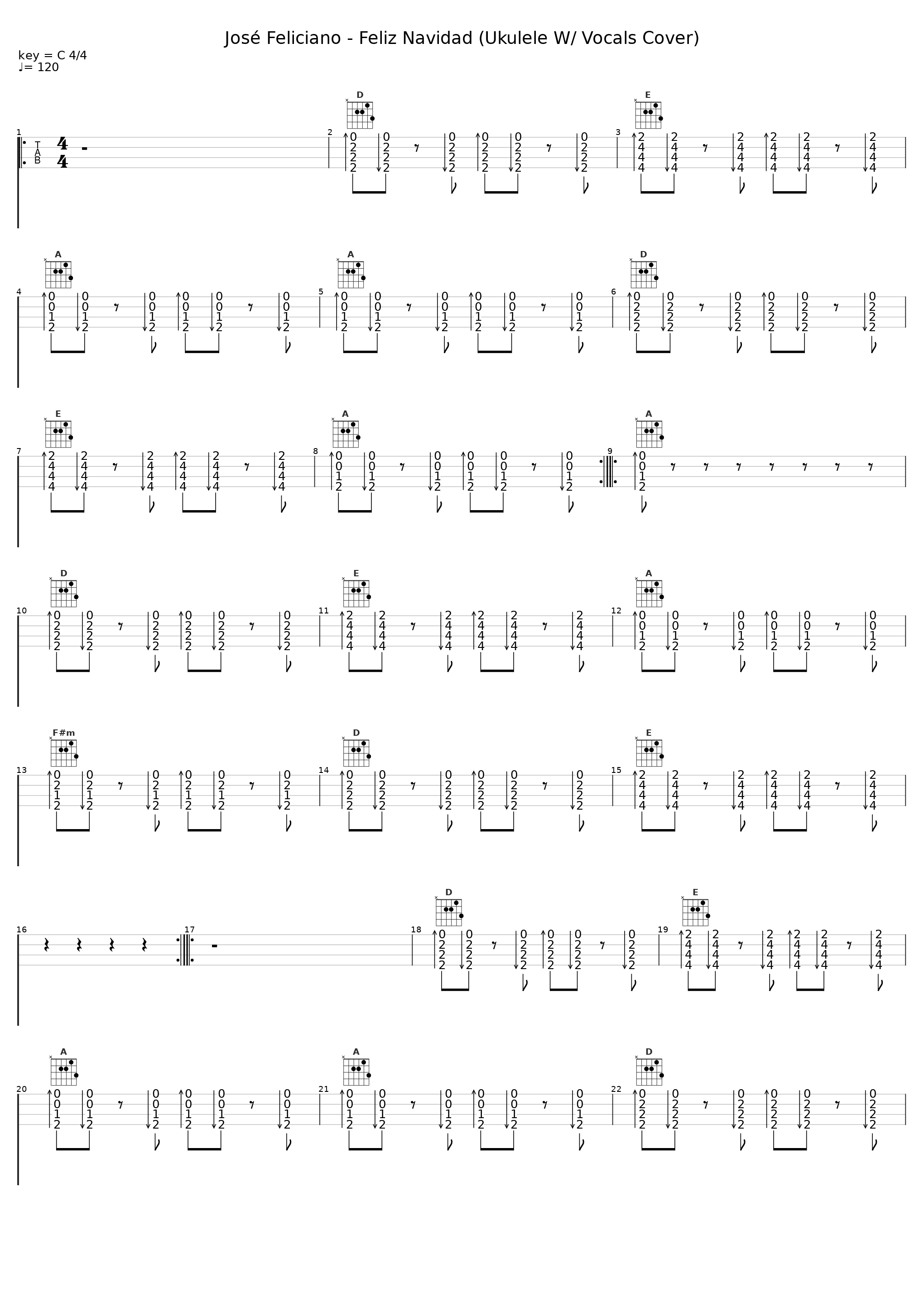 Feliz Navidad (Ukulele W/ Vocals)_Klc Sample_1