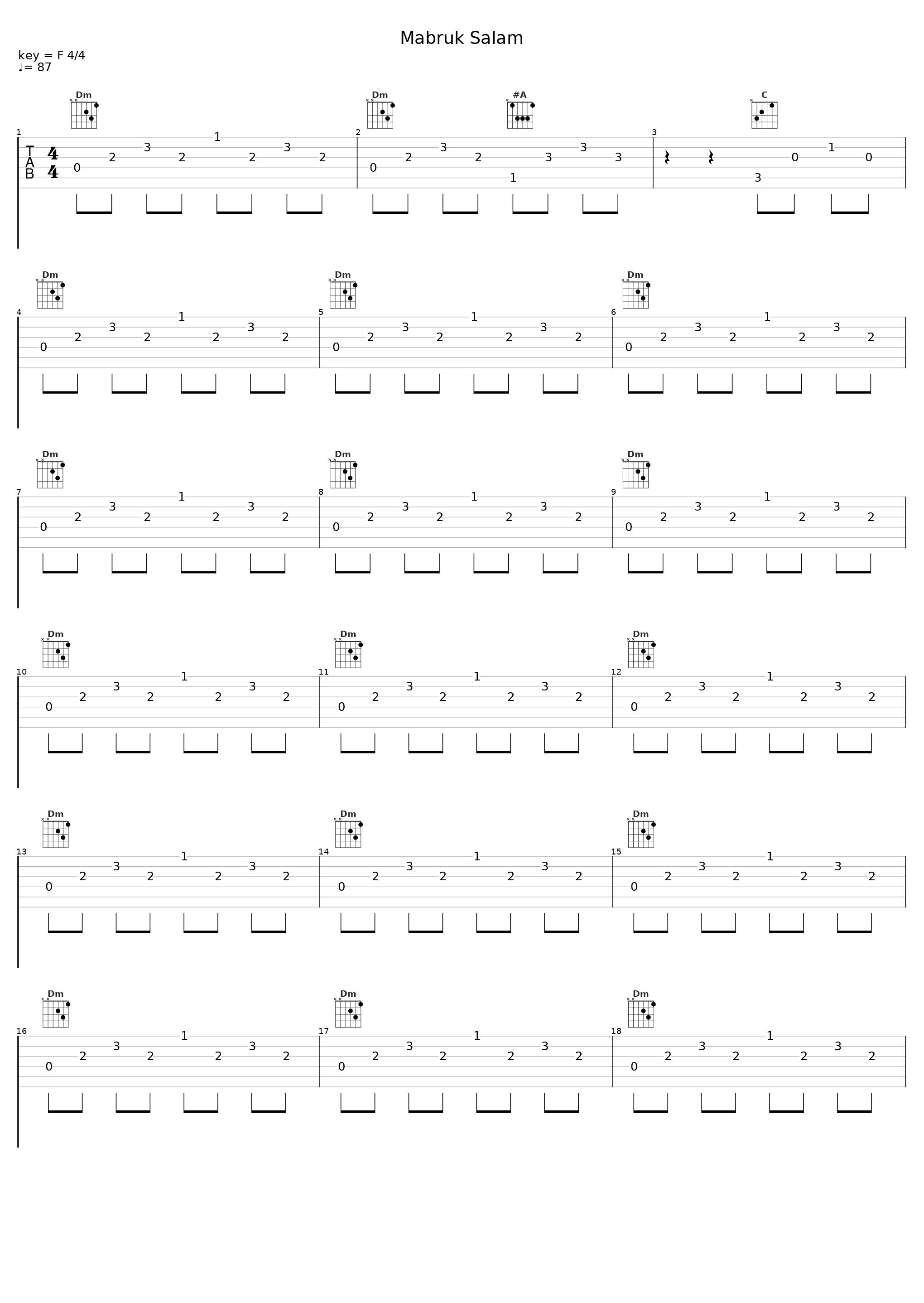 Mabruk Salam_anna RF_1