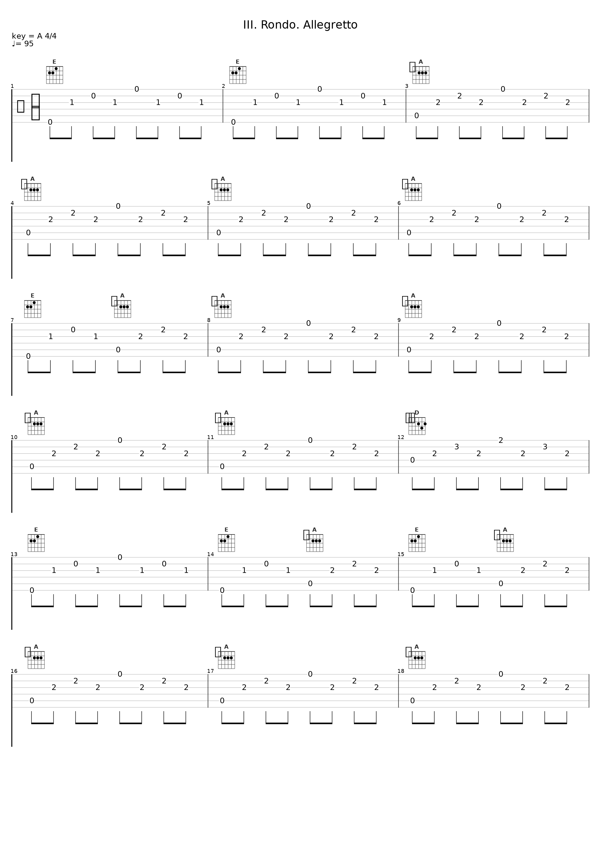 III. Rondo. Allegretto_Laurent Albrecht Breuninger,Südwestdeutsches Kammerorchester Pforzheim,Timo Handschuh_1