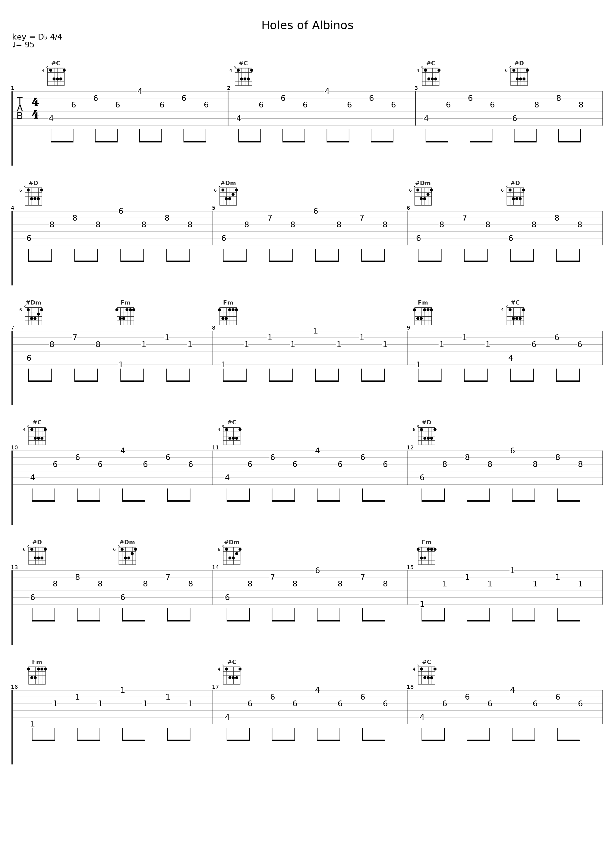 Holes of Albinos_Nicole Dollanganger_1
