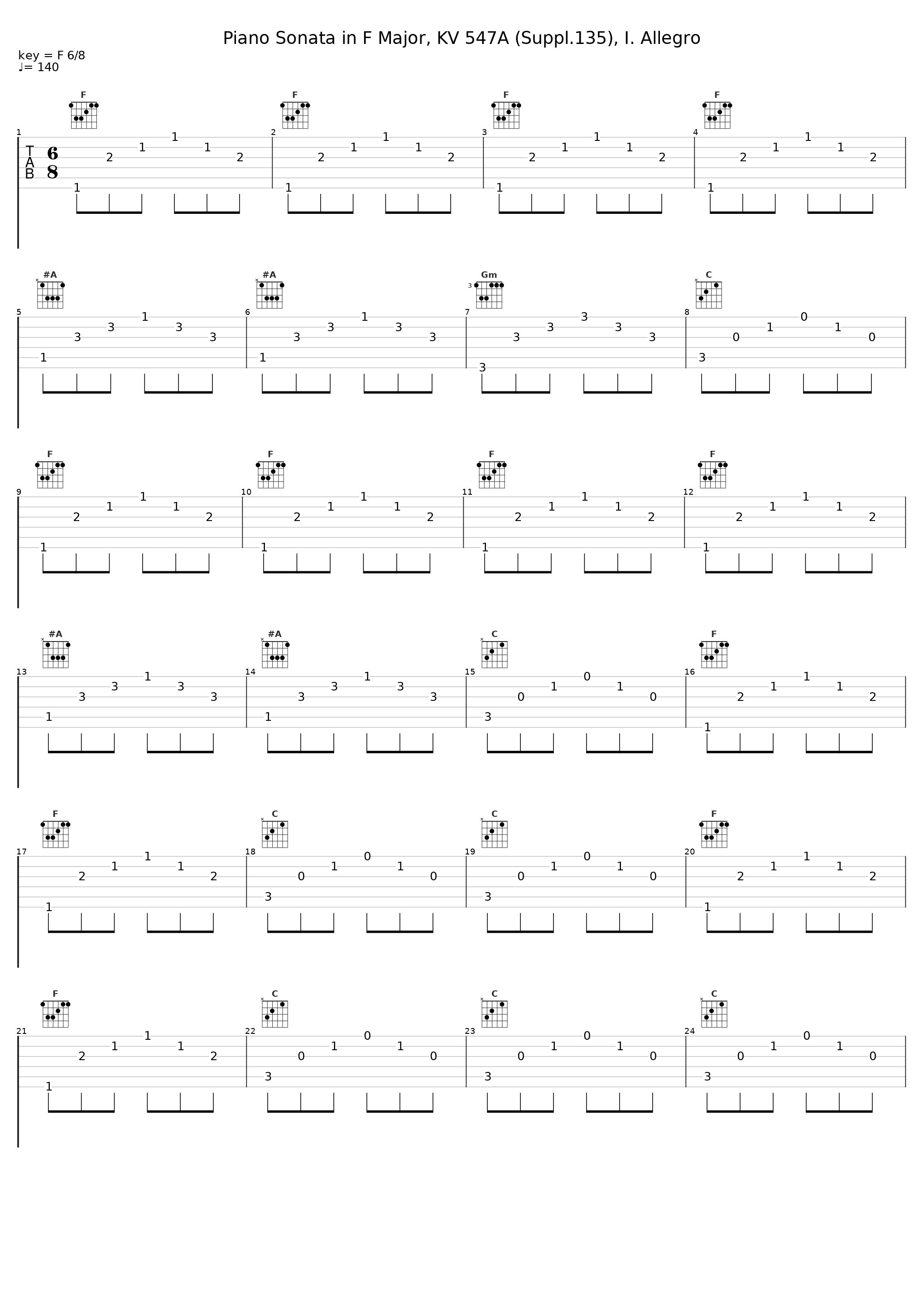Piano Sonata in F Major, KV 547A (Suppl.135), I. Allegro_Gustaf Oloveson_1