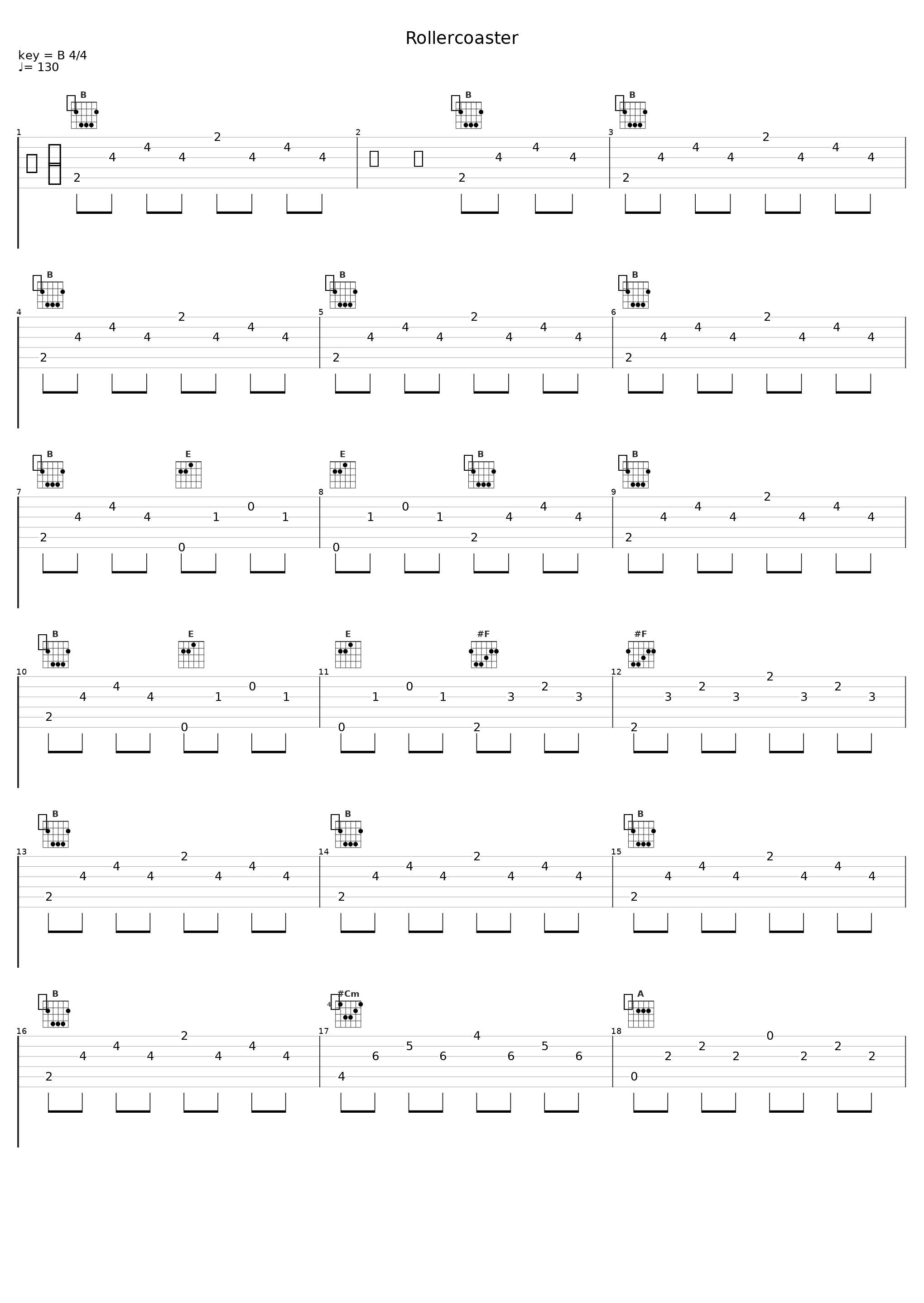 Rollercoaster_Maddy Prior_1