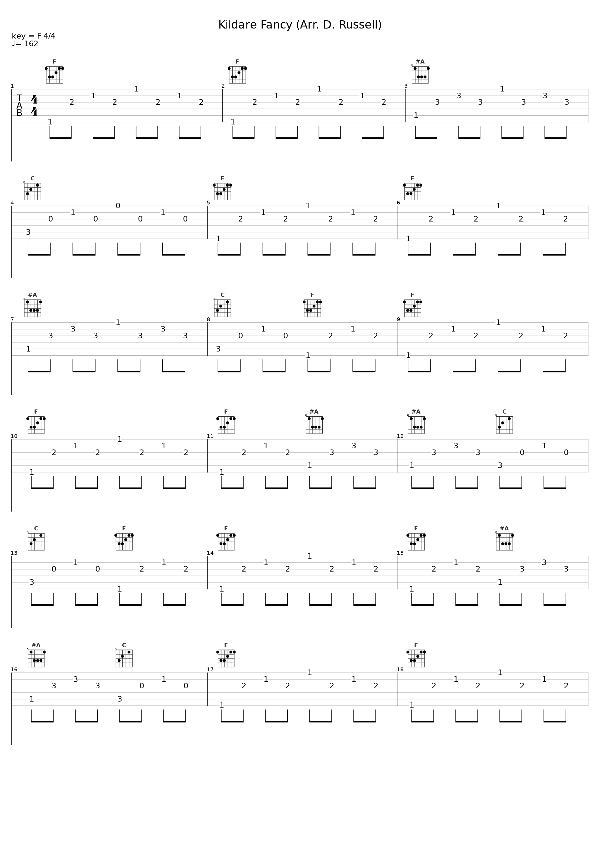 Kildare Fancy (Arr. D. Russell)_David Russell_1