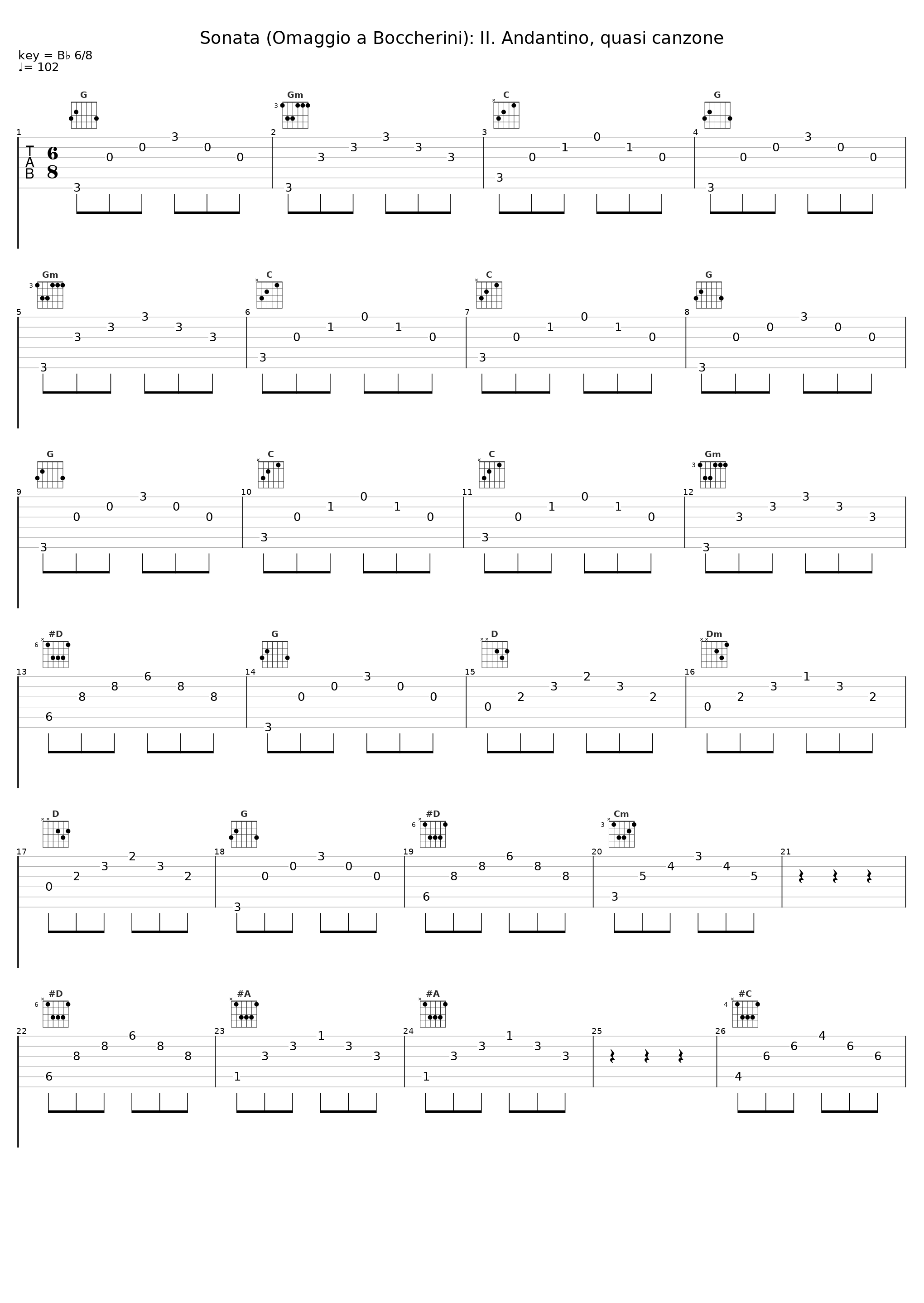 Sonata (Omaggio a Boccherini): II. Andantino, quasi canzone_Mario Castelnuovo Tedesco,Muazana Ana Golja_1