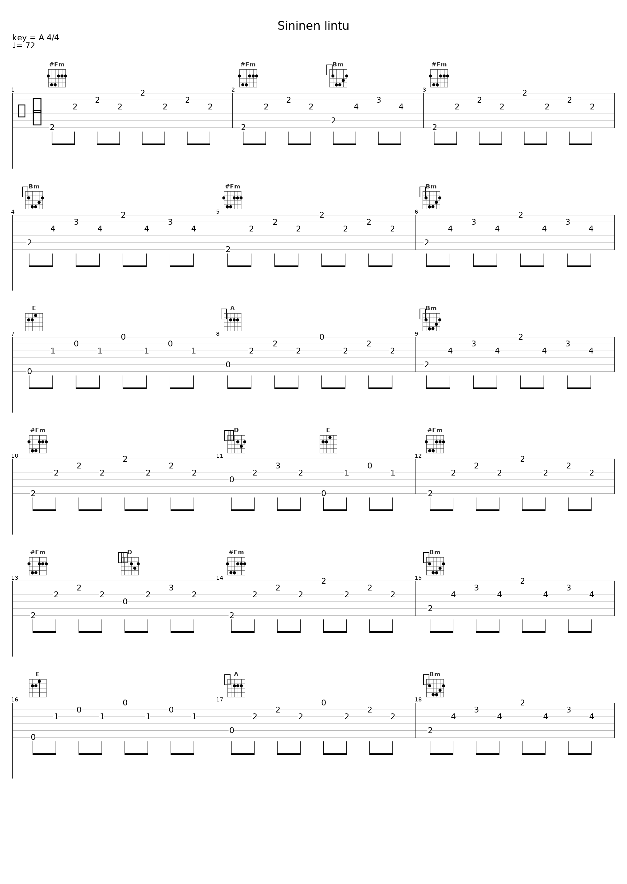 Sininen lintu_Jonne Aaron_1