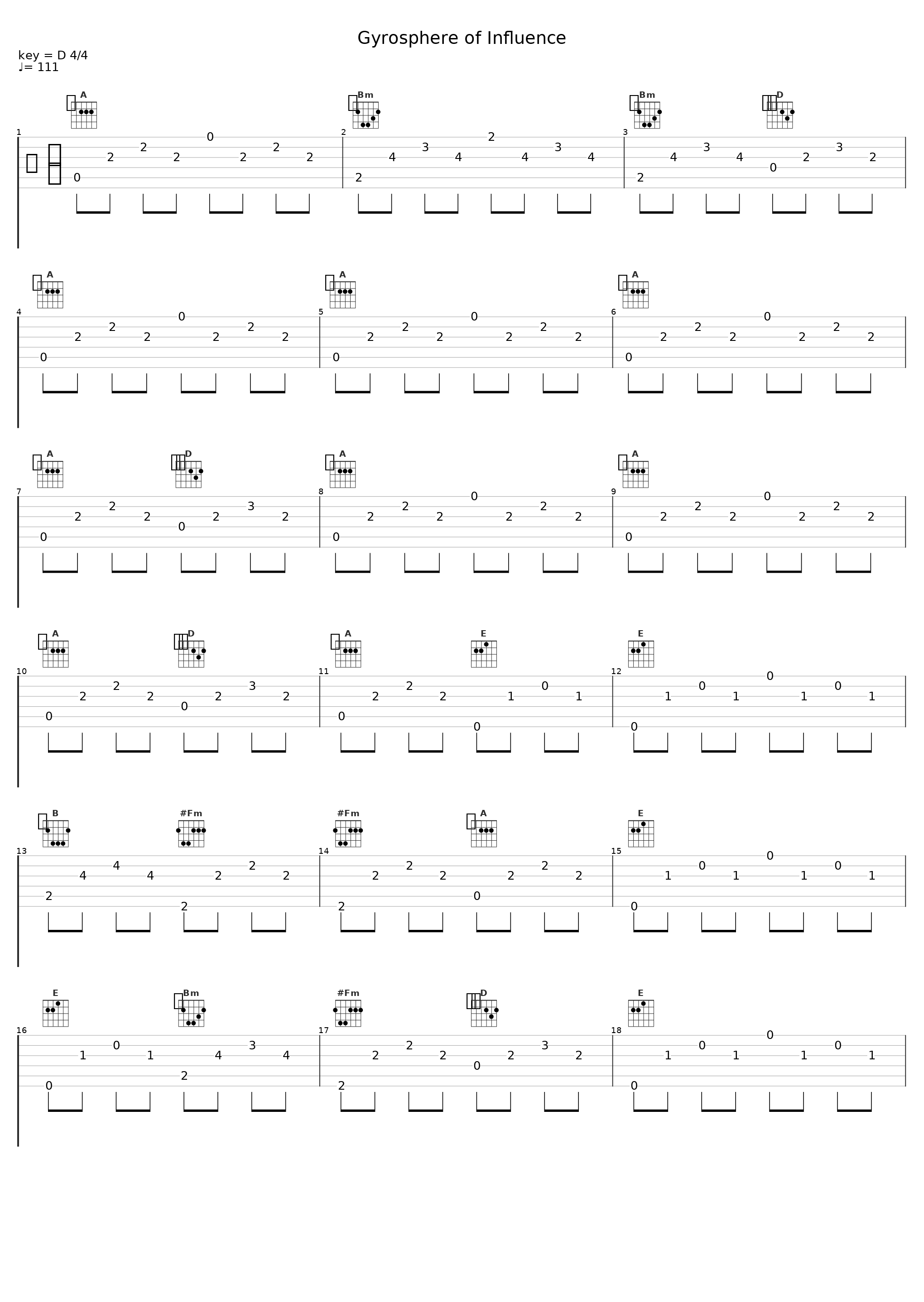 Gyrosphere of Influence_Michael Giacchino_1