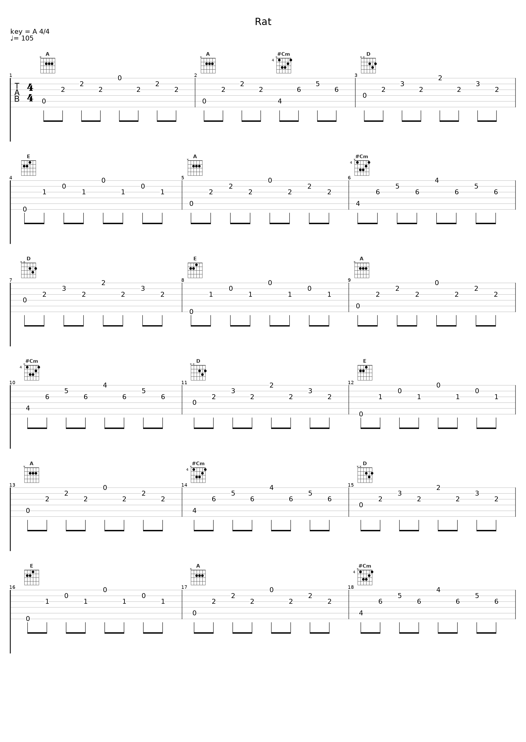 Rat_No Buses_1