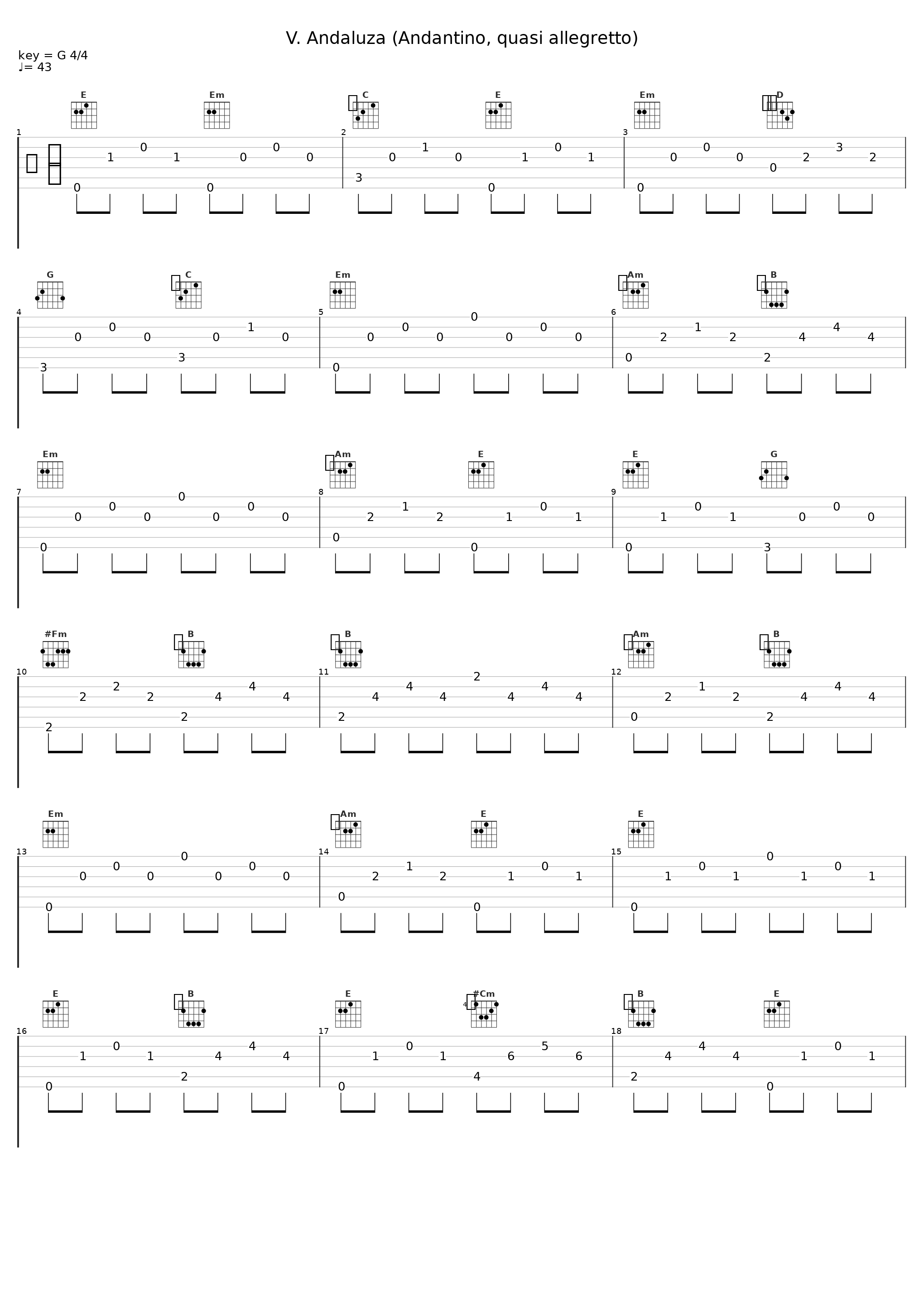 V. Andaluza (Andantino, quasi allegretto)_Guillaume Coppola,Enrique Granados_1