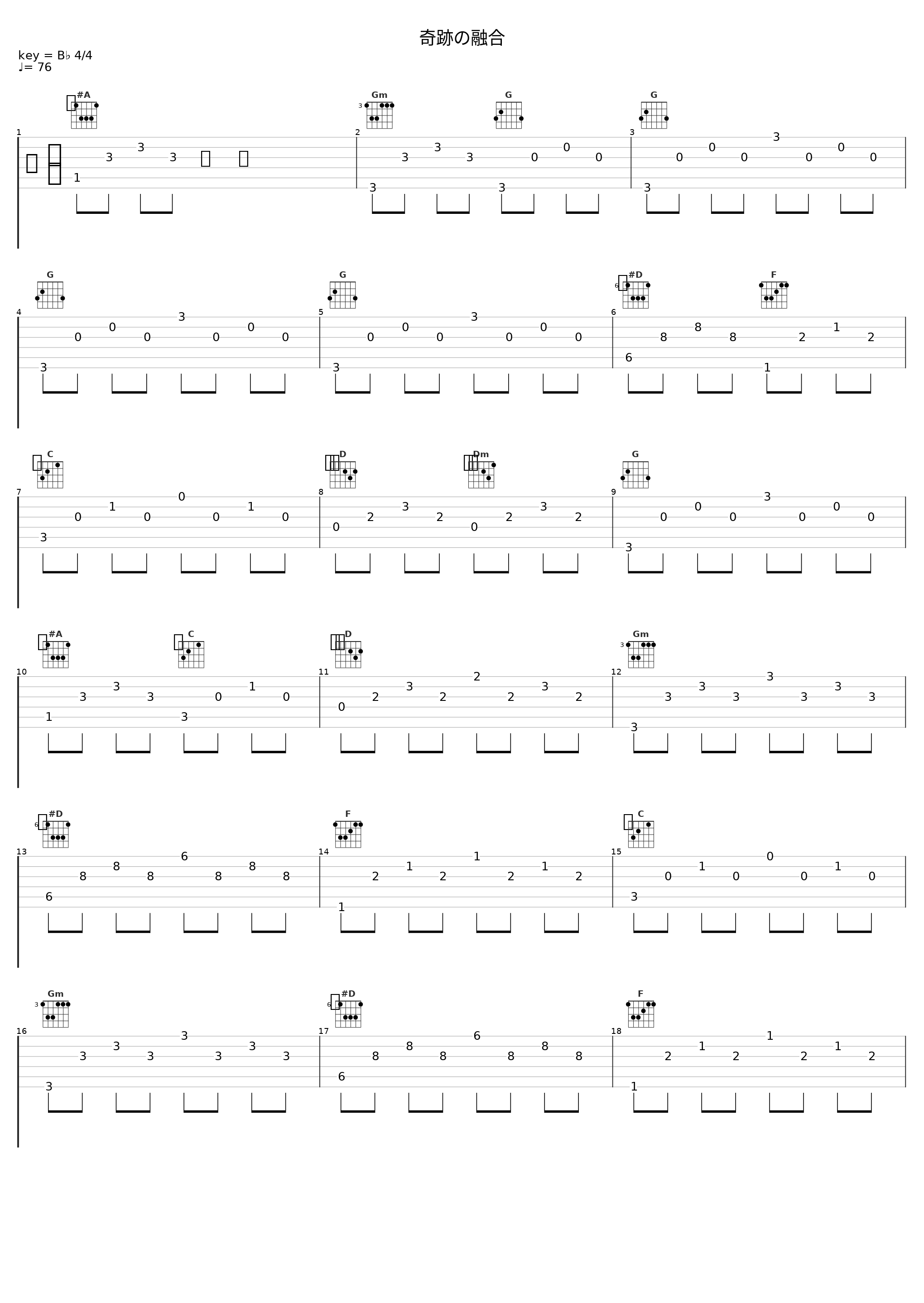 奇跡の融合_佐桥俊彦_1