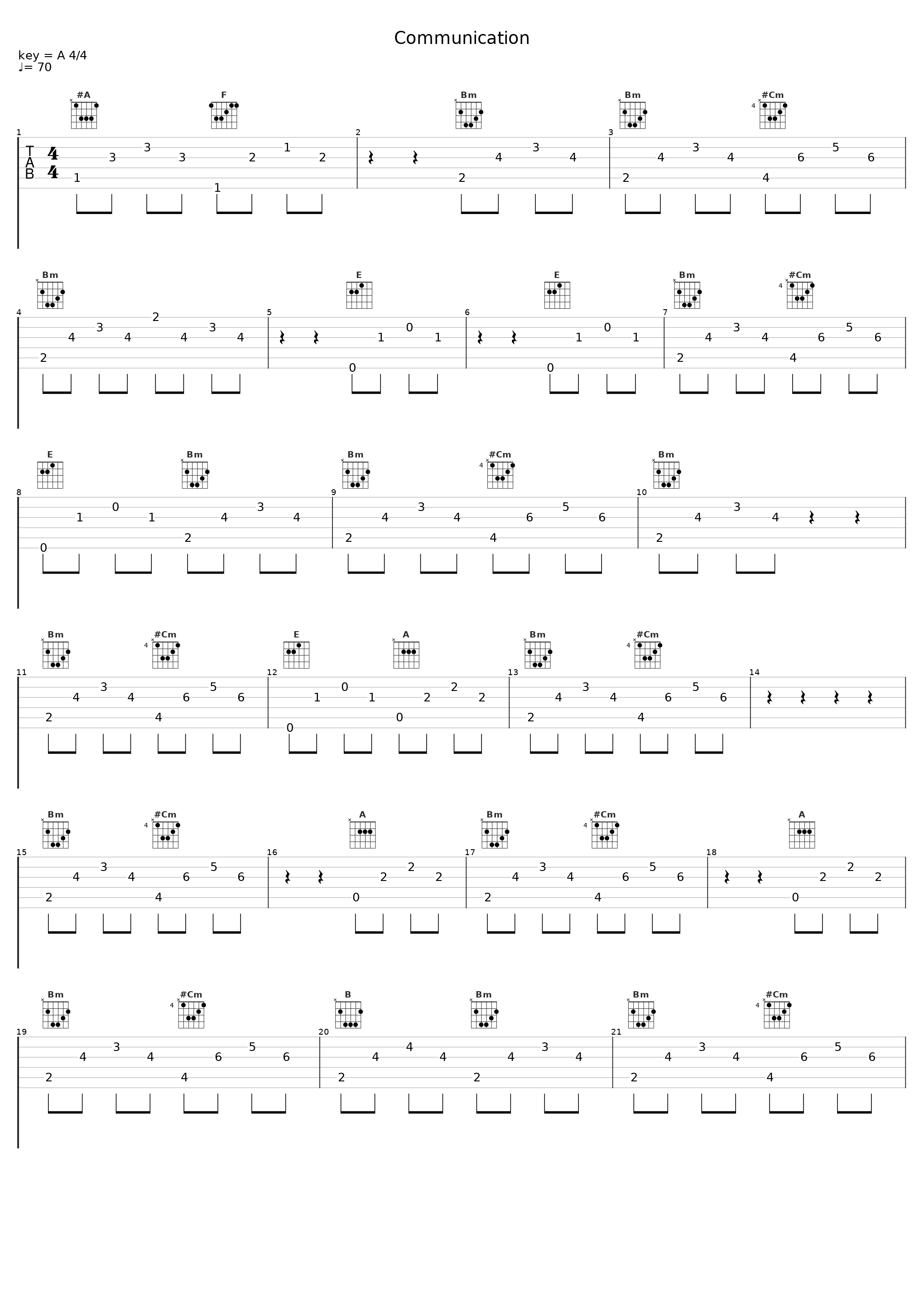 Communication_Mundy_1