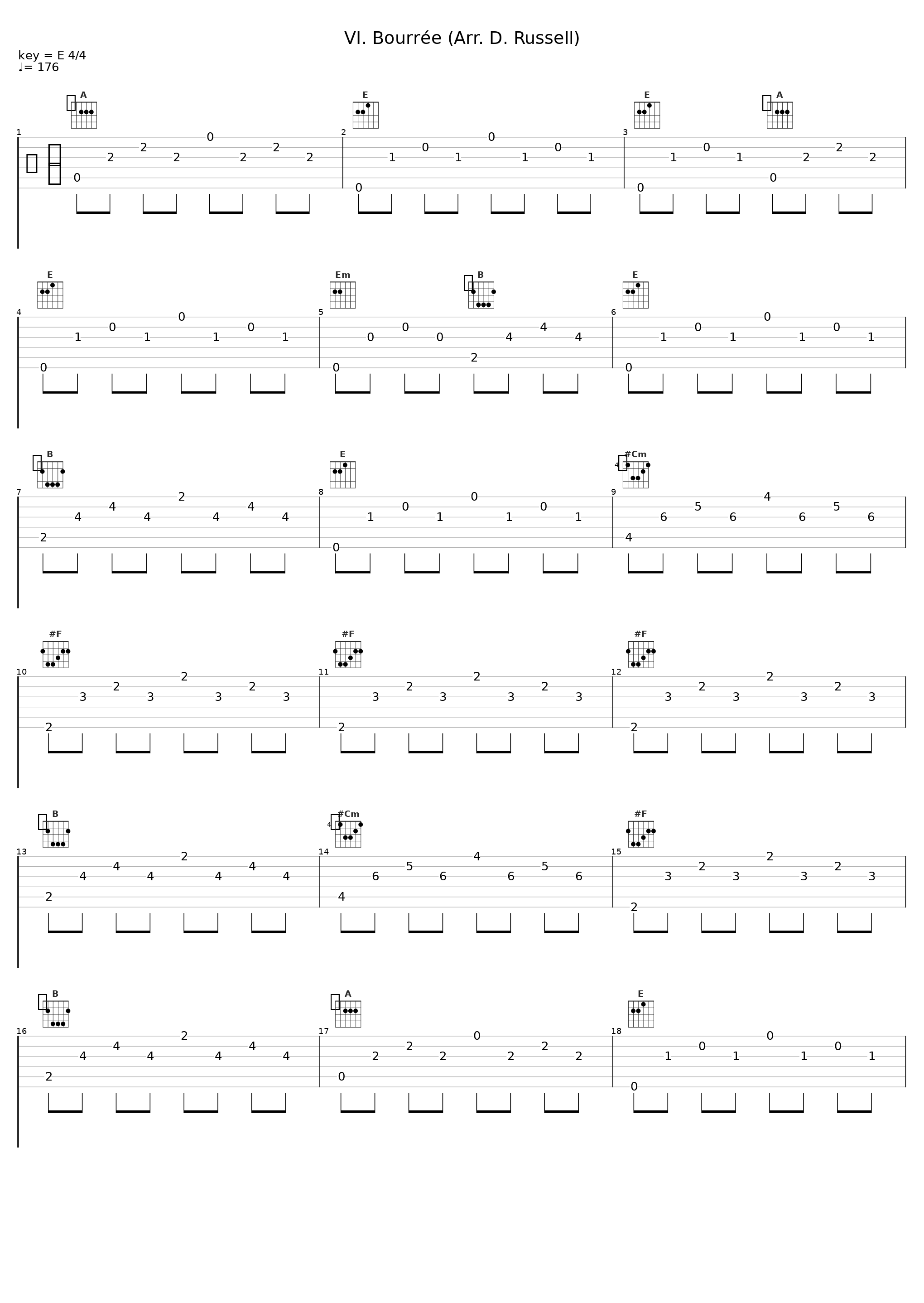 VI. Bourrée (Arr. D. Russell)_David Russell_1
