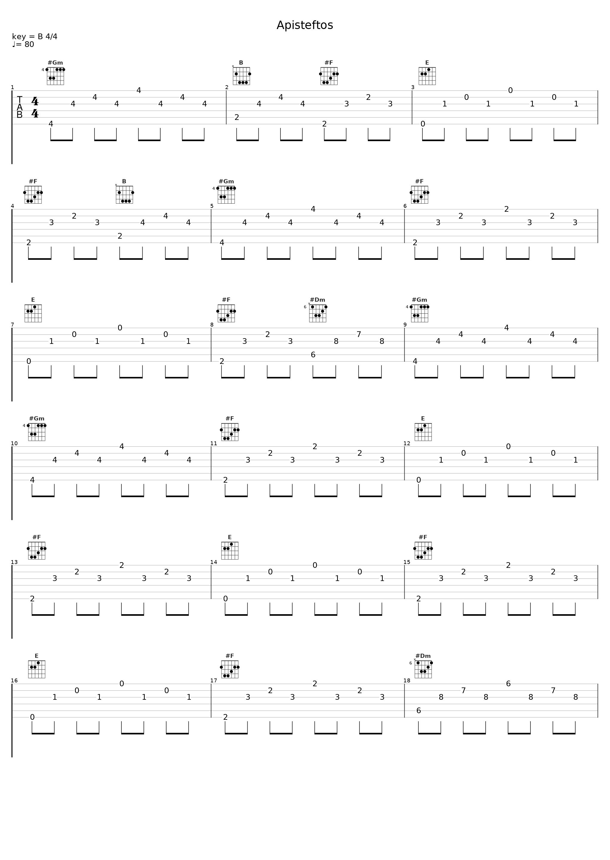 Apisteftos_Elli Kokkinou_1