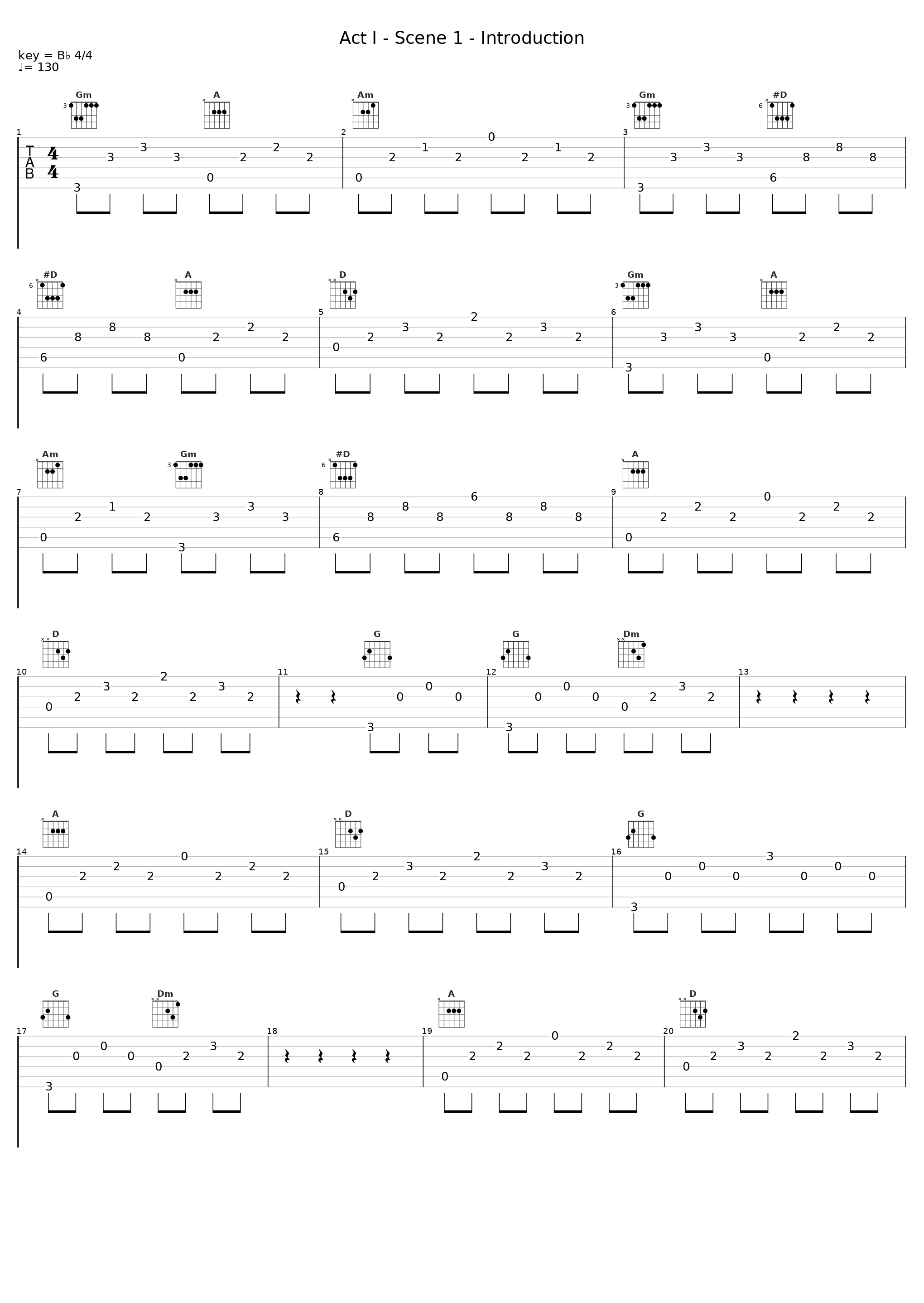 Act I - Scene 1 - Introduction_Vladimir Fedoseyev,RTV Moscow Large Symphony Orchestra_1