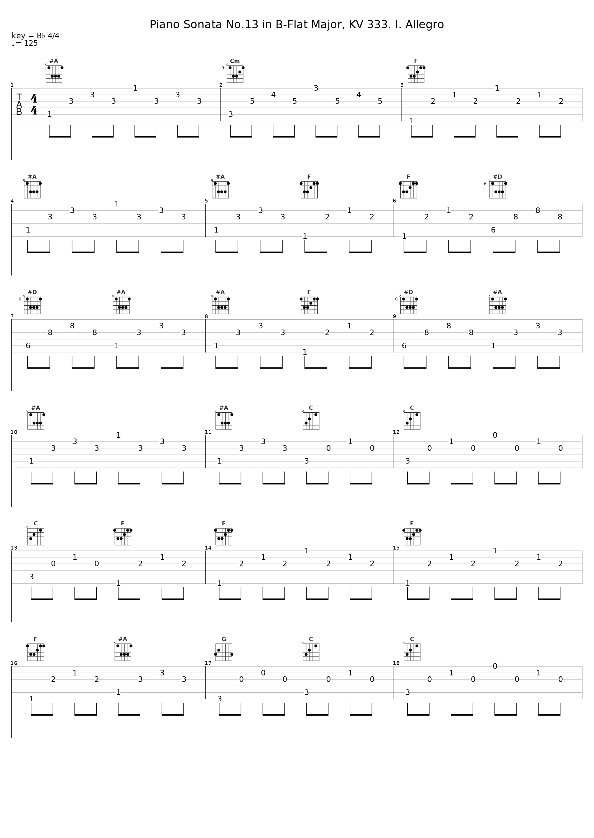 Piano Sonata No.13 in B-Flat Major, KV 333. I. Allegro_Gustaf Oloveson_1