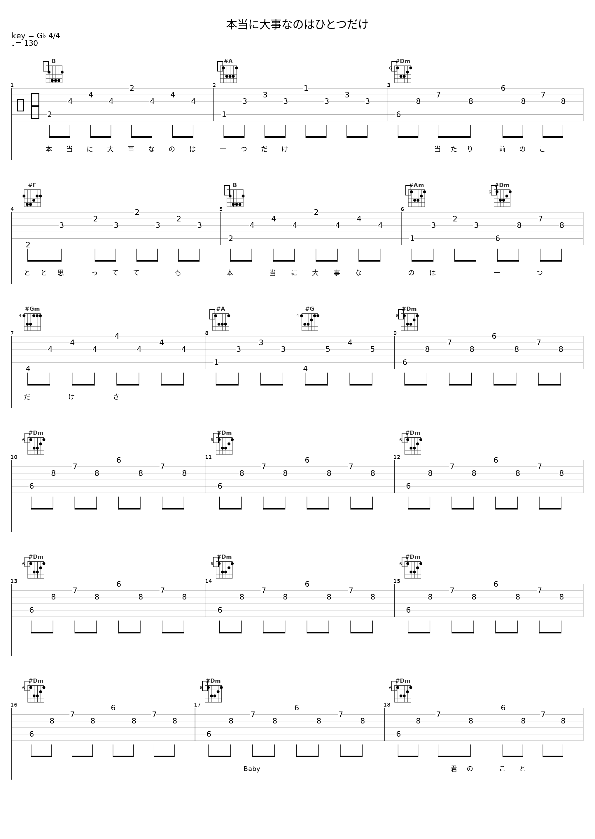 本当に大事なのはひとつだけ_初音未来_1