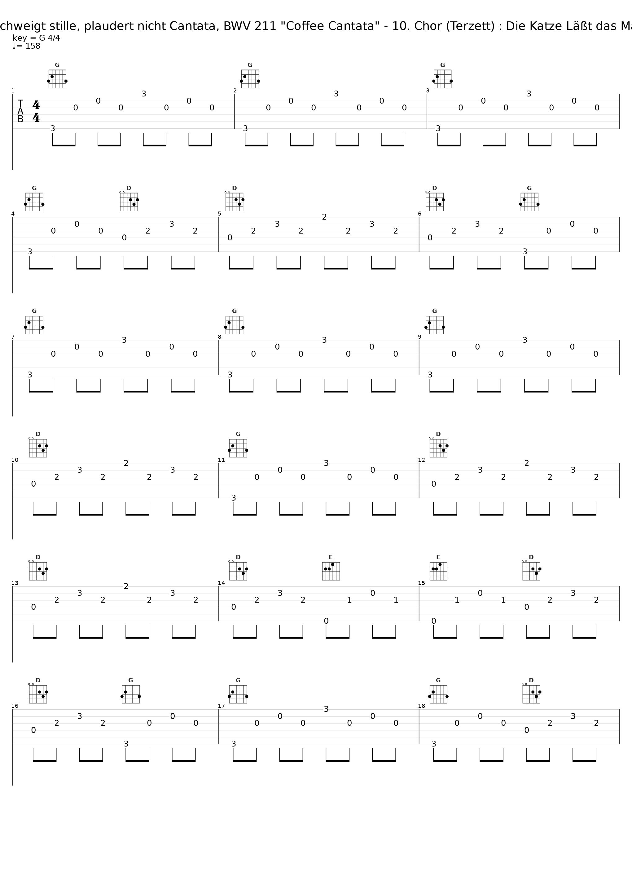 J.S. Bach: Schweigt stille, plaudert nicht  Cantata, BWV 211  "Coffee Cantata" - 10. Chor (Terzett) : Die Katze Läßt das Mausen nicht_Dietrich Fischer-Dieskau,Julia Varady,Aldo Baldin,Academy of St Martin in the Fields,Sir Neville Marriner_1